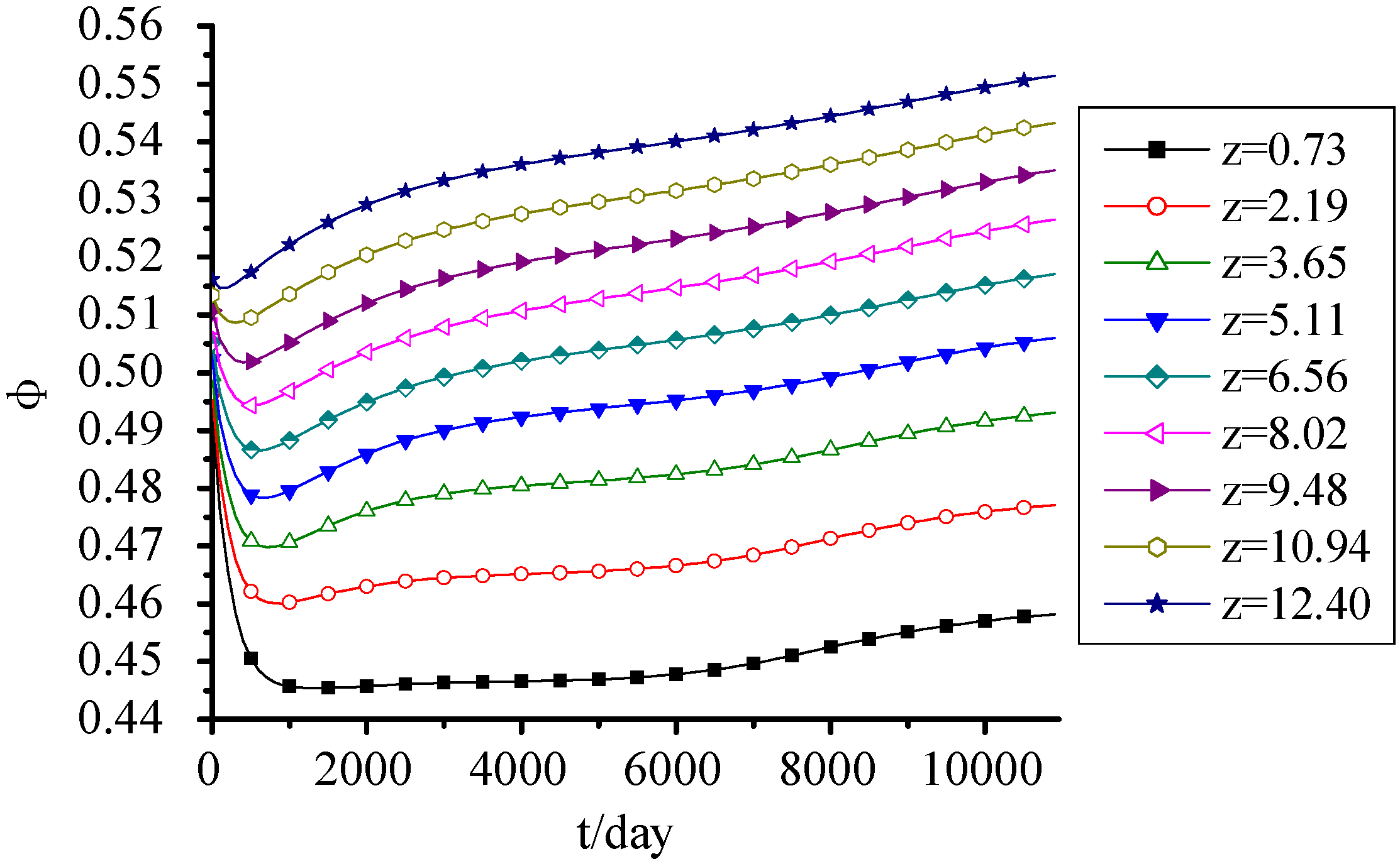 Ijerph 09 03437 g003 1024