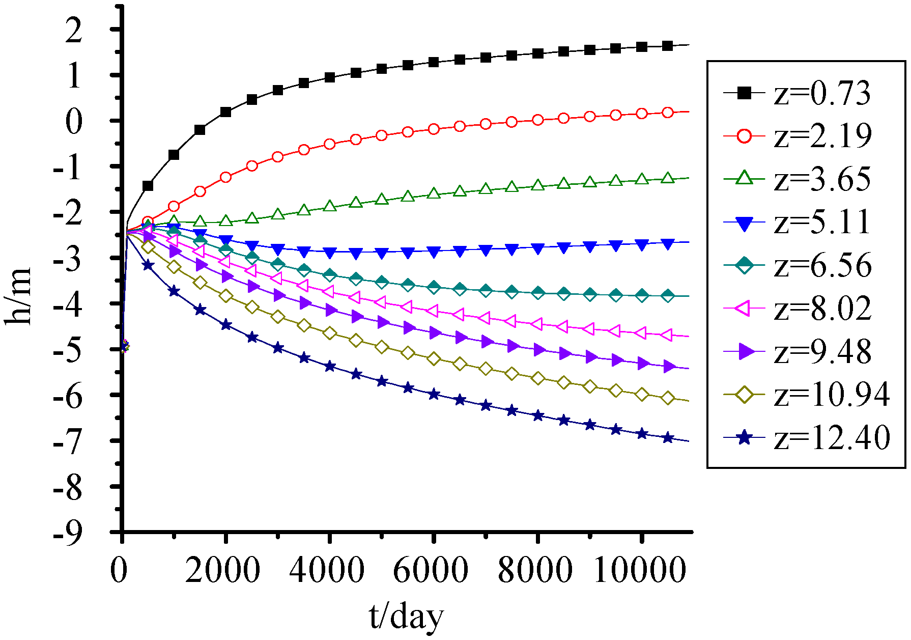 Ijerph 09 03437 g005 1024