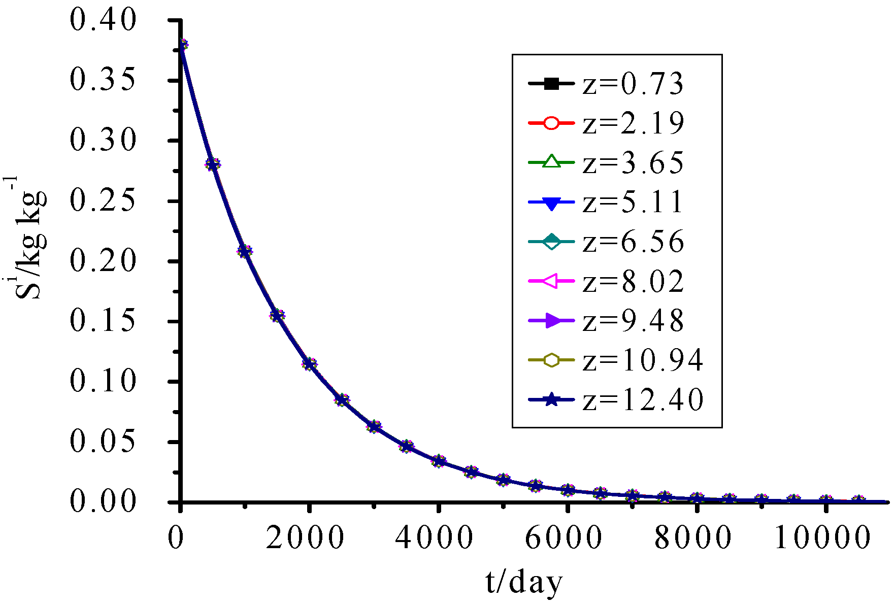 Ijerph 09 03437 g006 1024