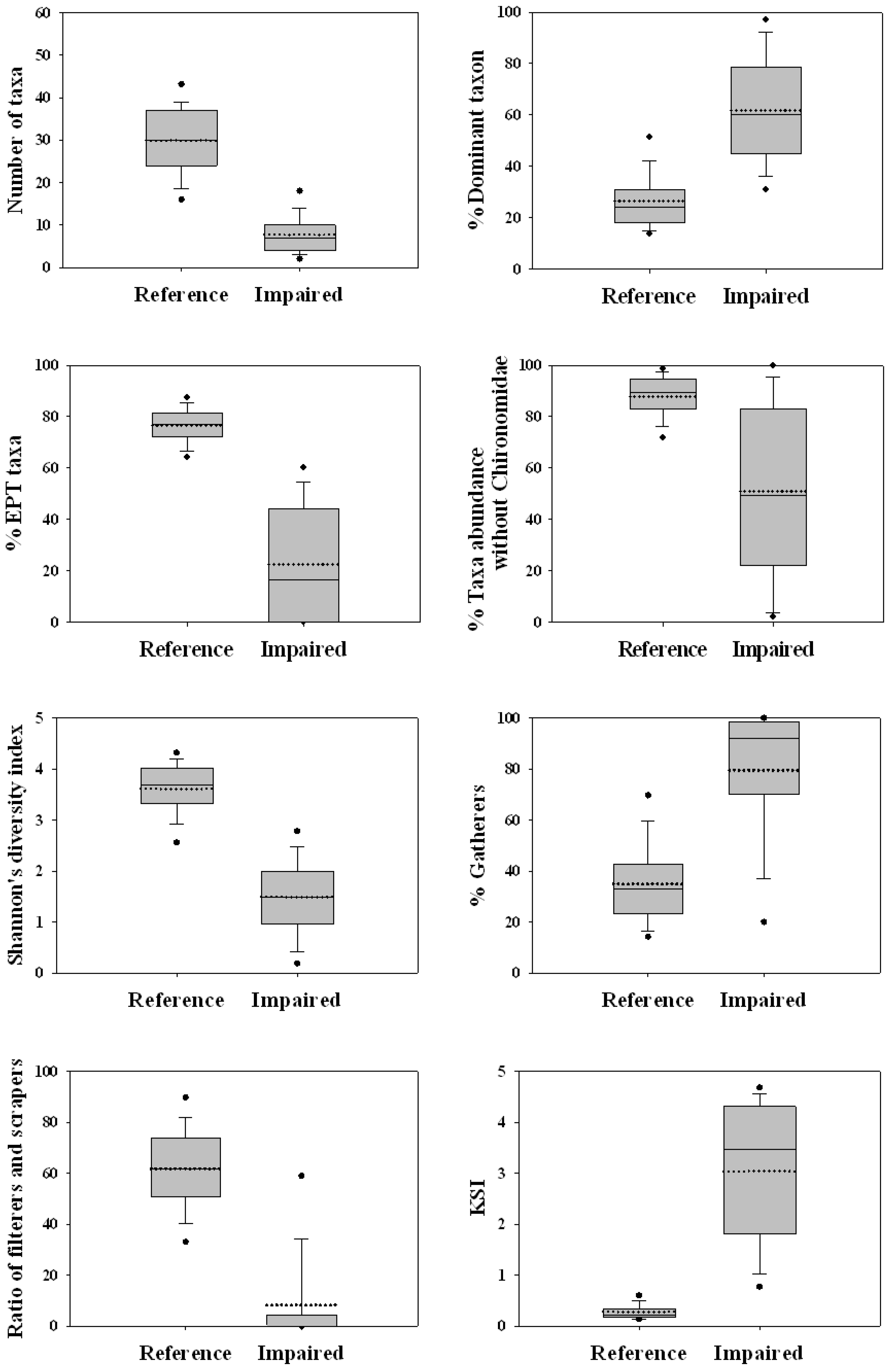 Ijerph 09 03599 g002 1024