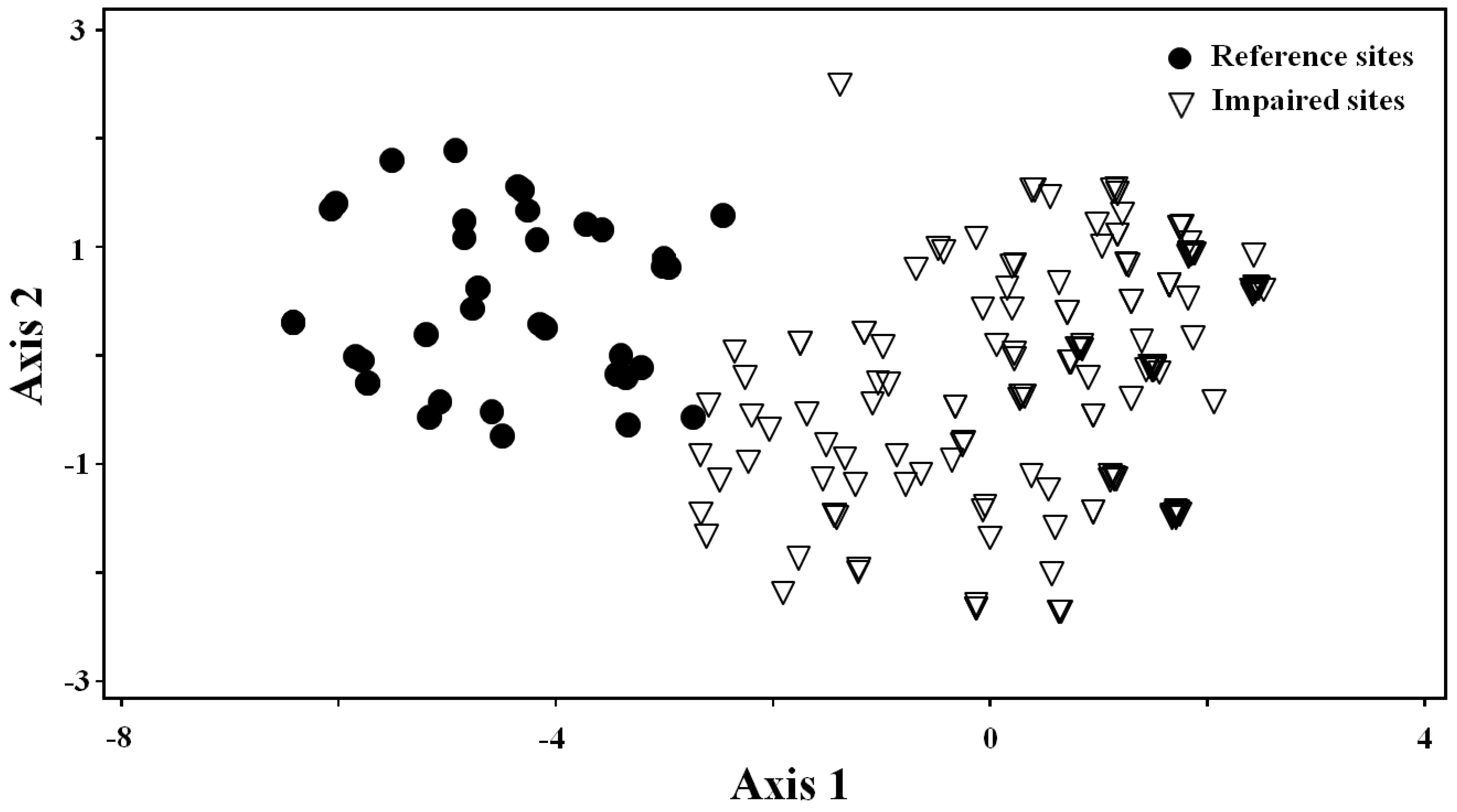 Ijerph 09 03599 g004 1024