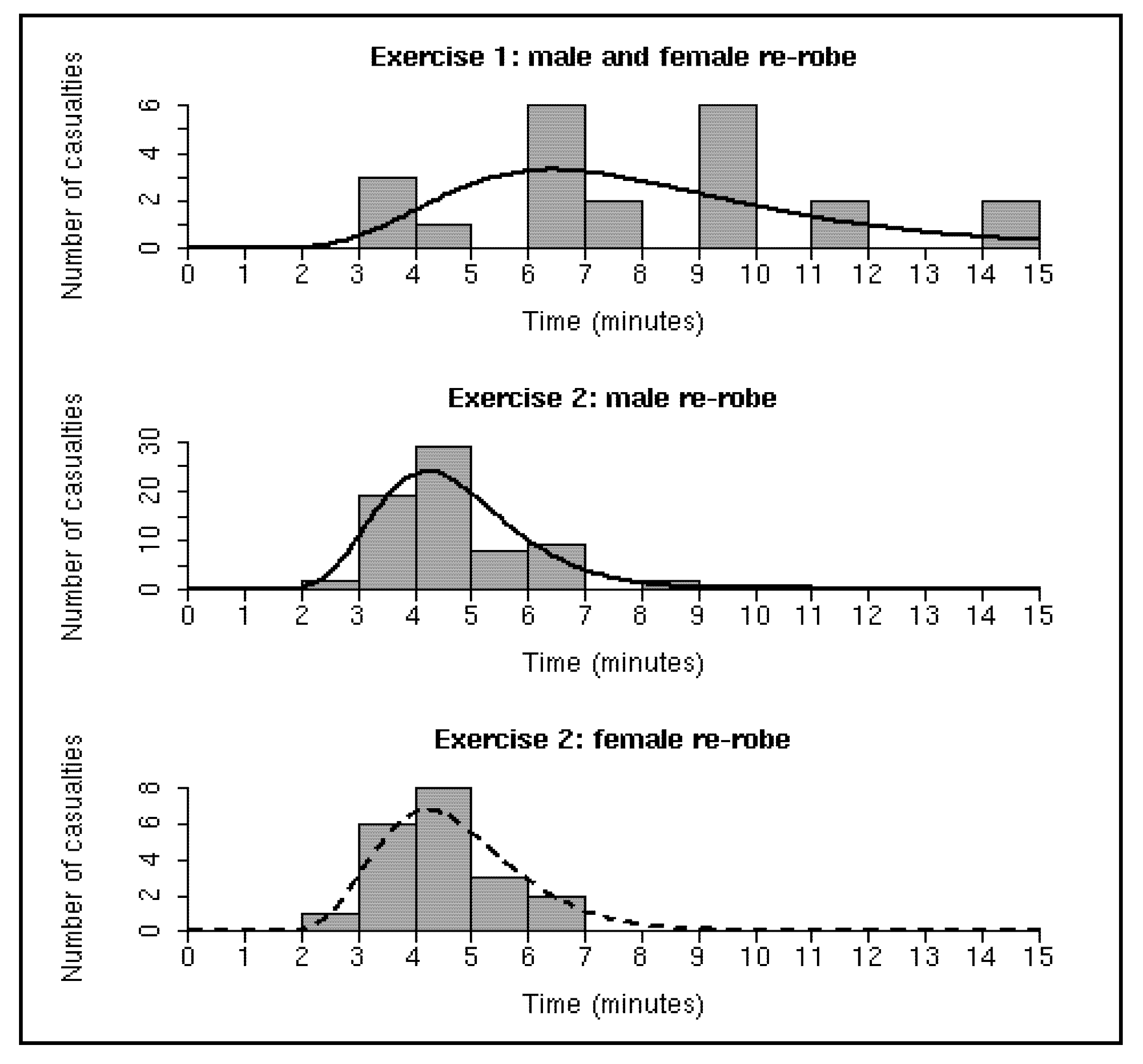 Ijerph 09 03685 g004 1024