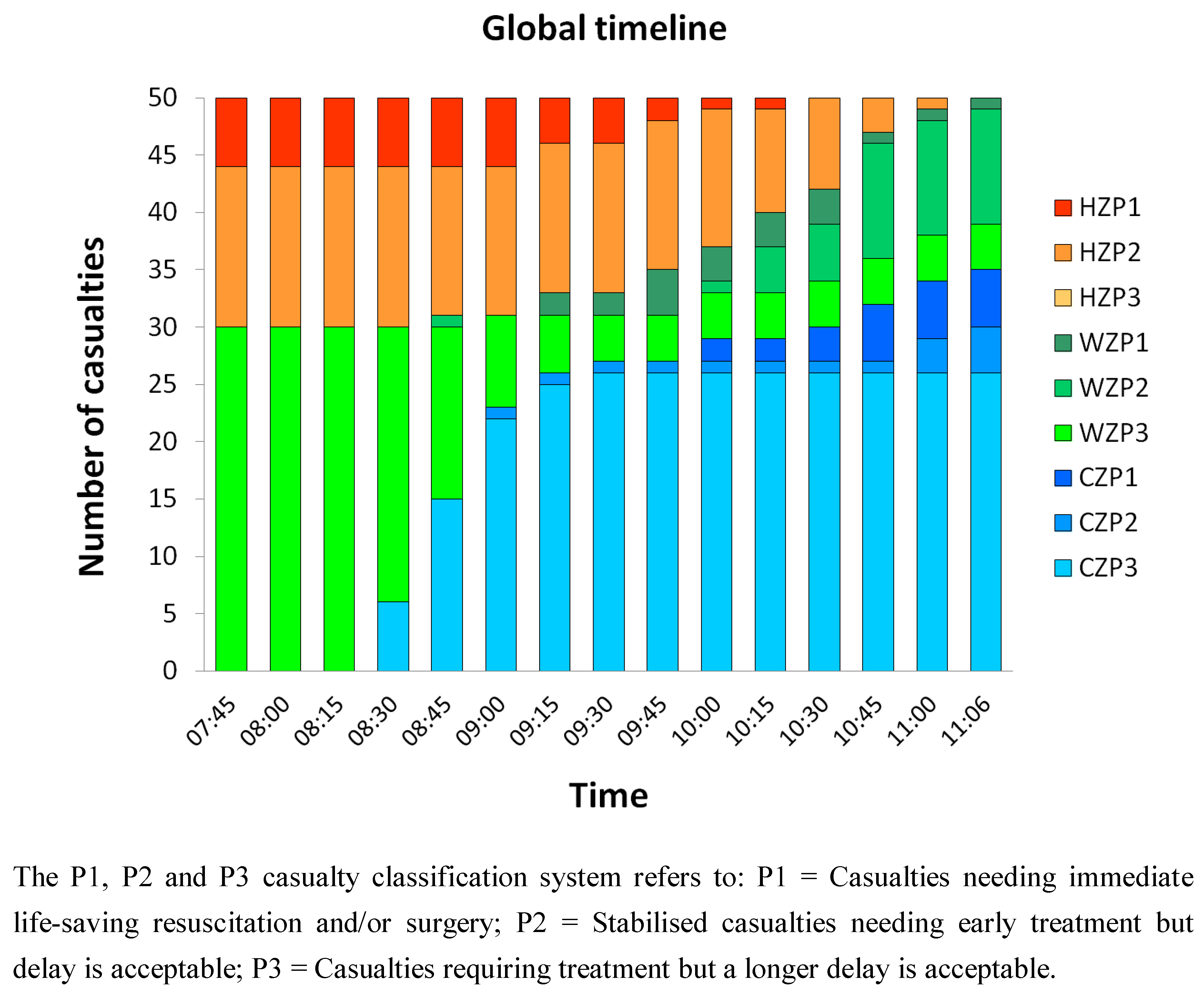 Ijerph 09 03685 g009 1024