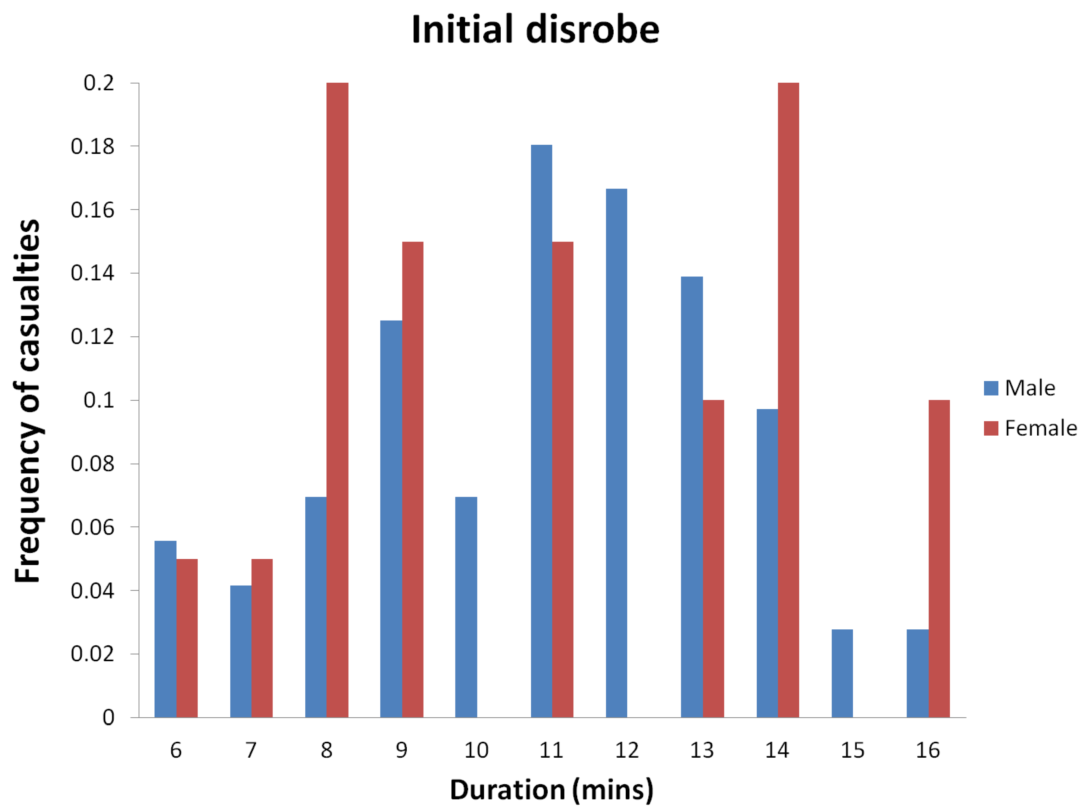 Ijerph 09 03685 g014 1024
