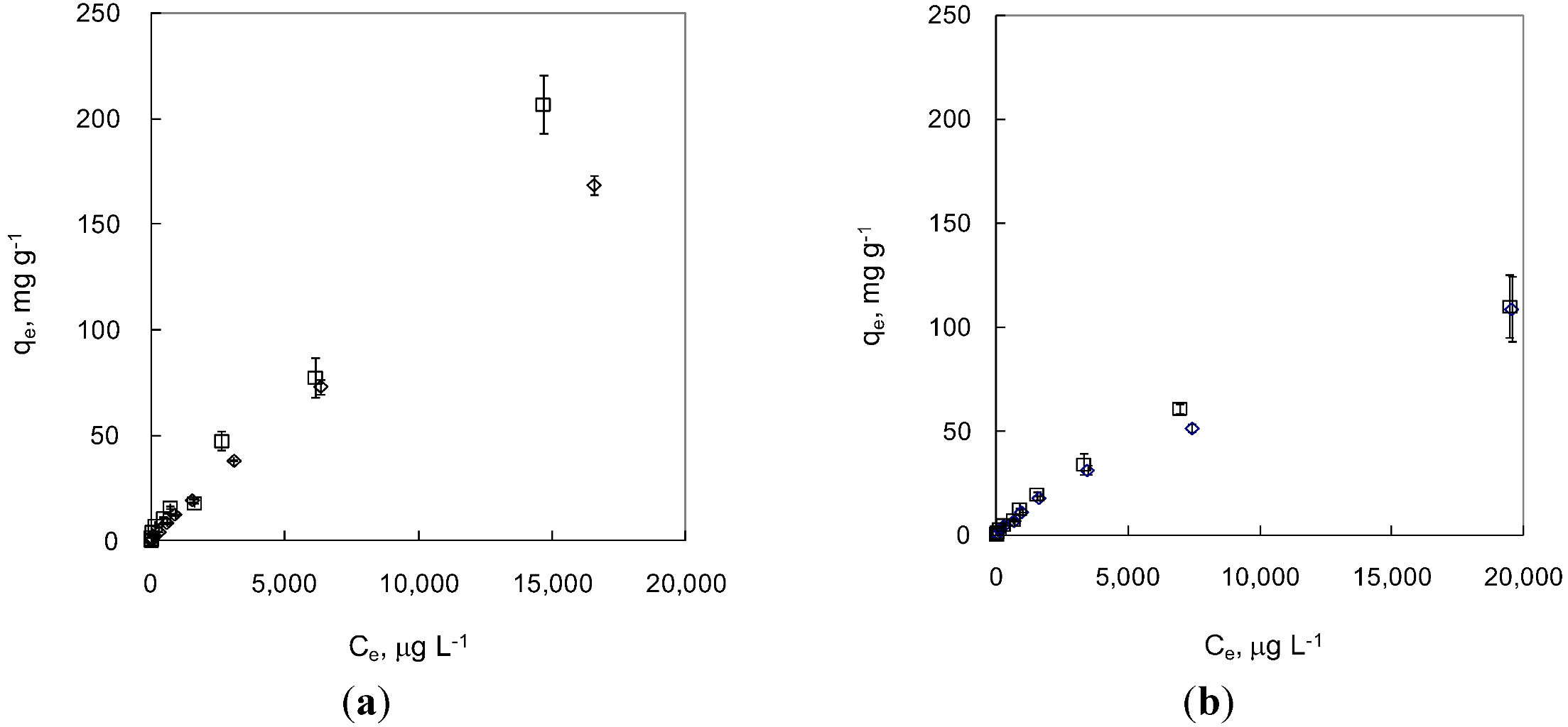 Ijerph 09 03711 g002 1024