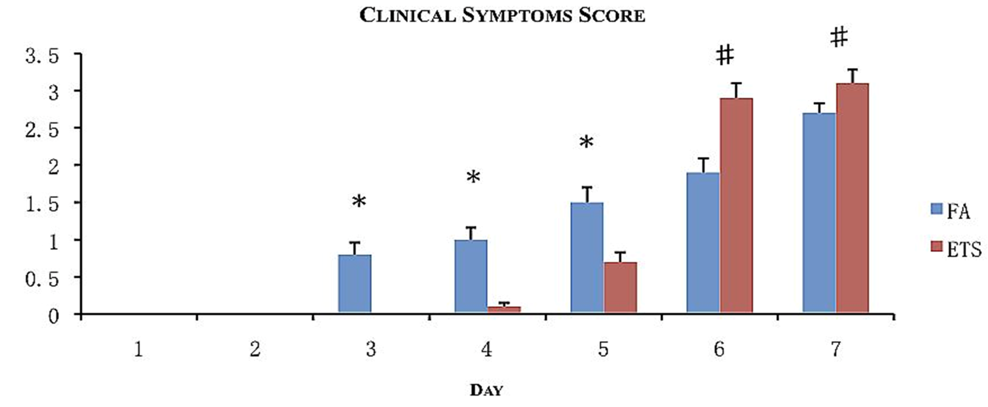 Ijerph 09 03954 g003 1024