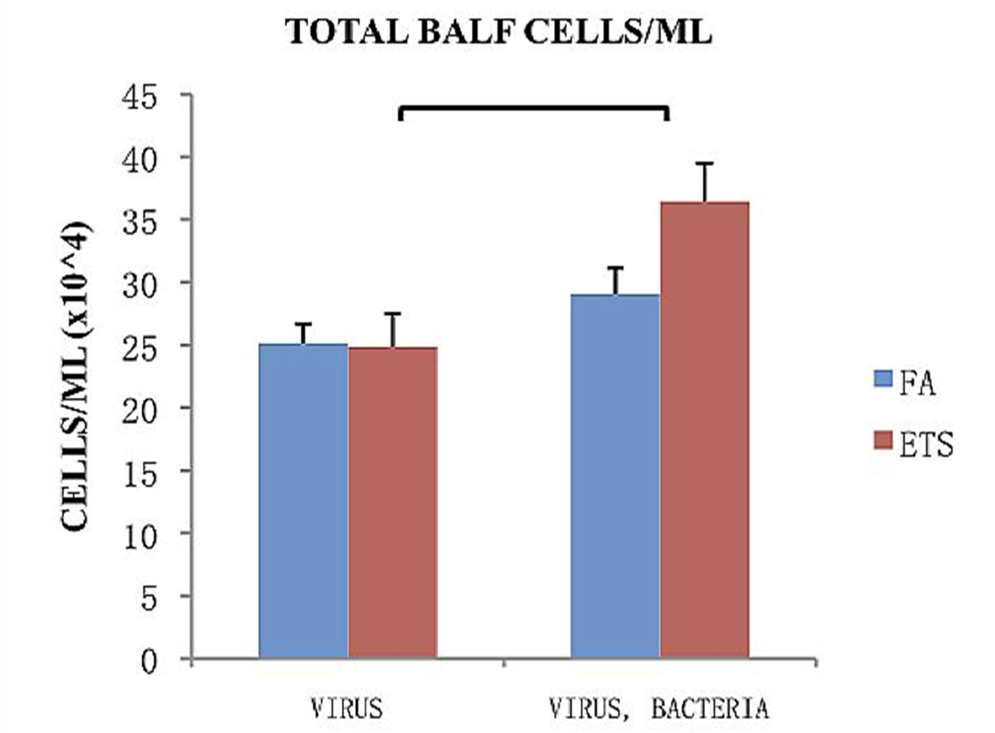 Ijerph 09 03954 g004 1024