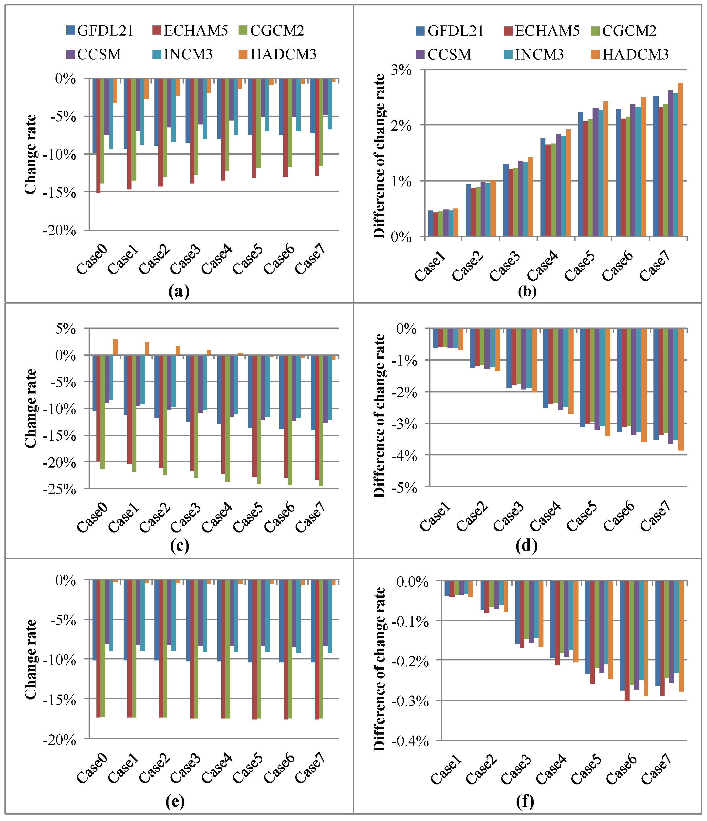Ijerph 09 04083 g004 1024