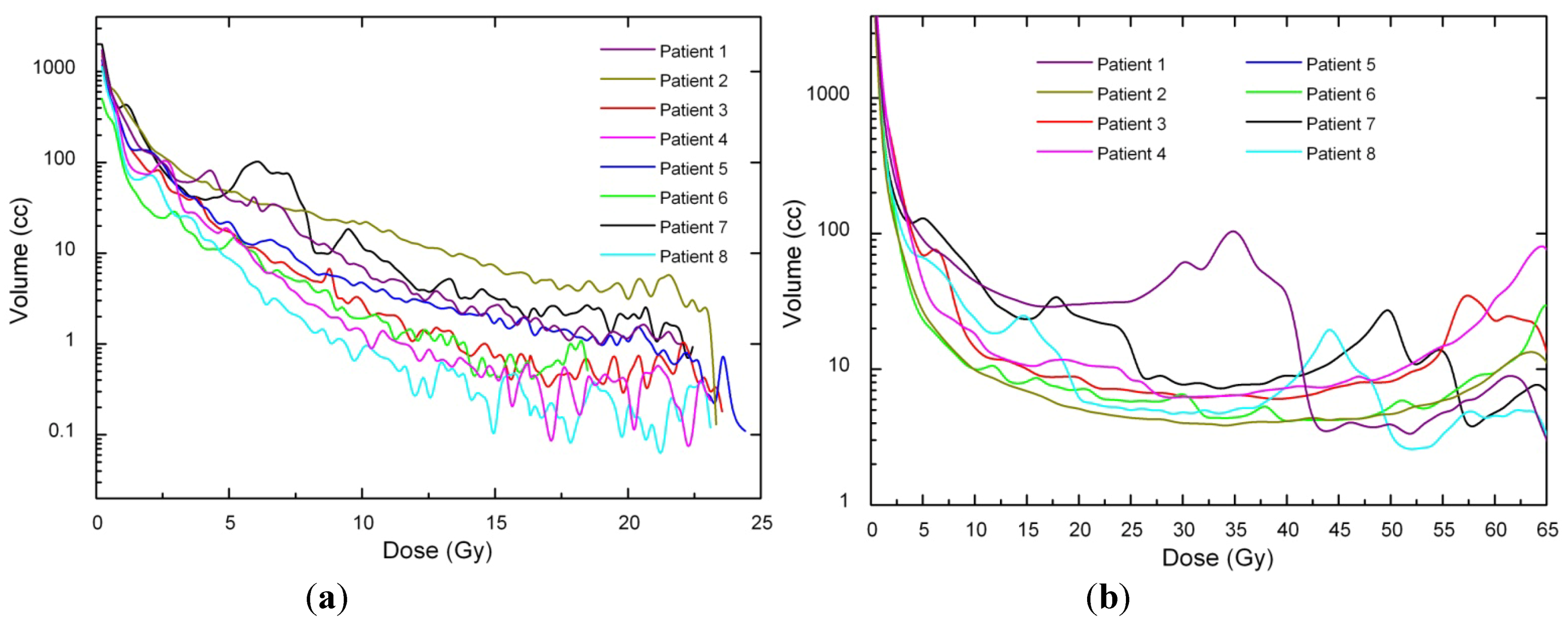 Ijerph 09 04223 g001 1024