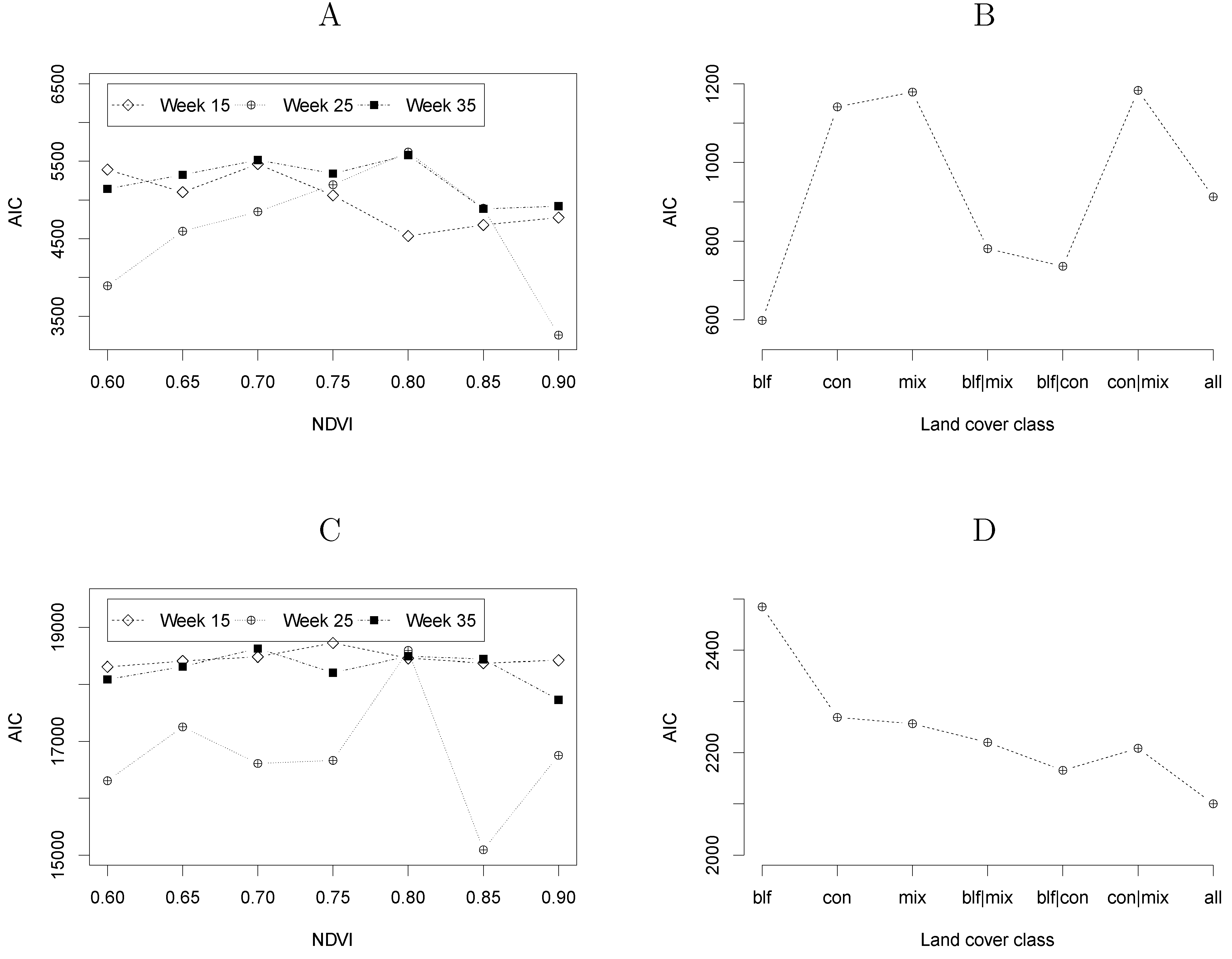 Ijerph 09 04346 g008 1024