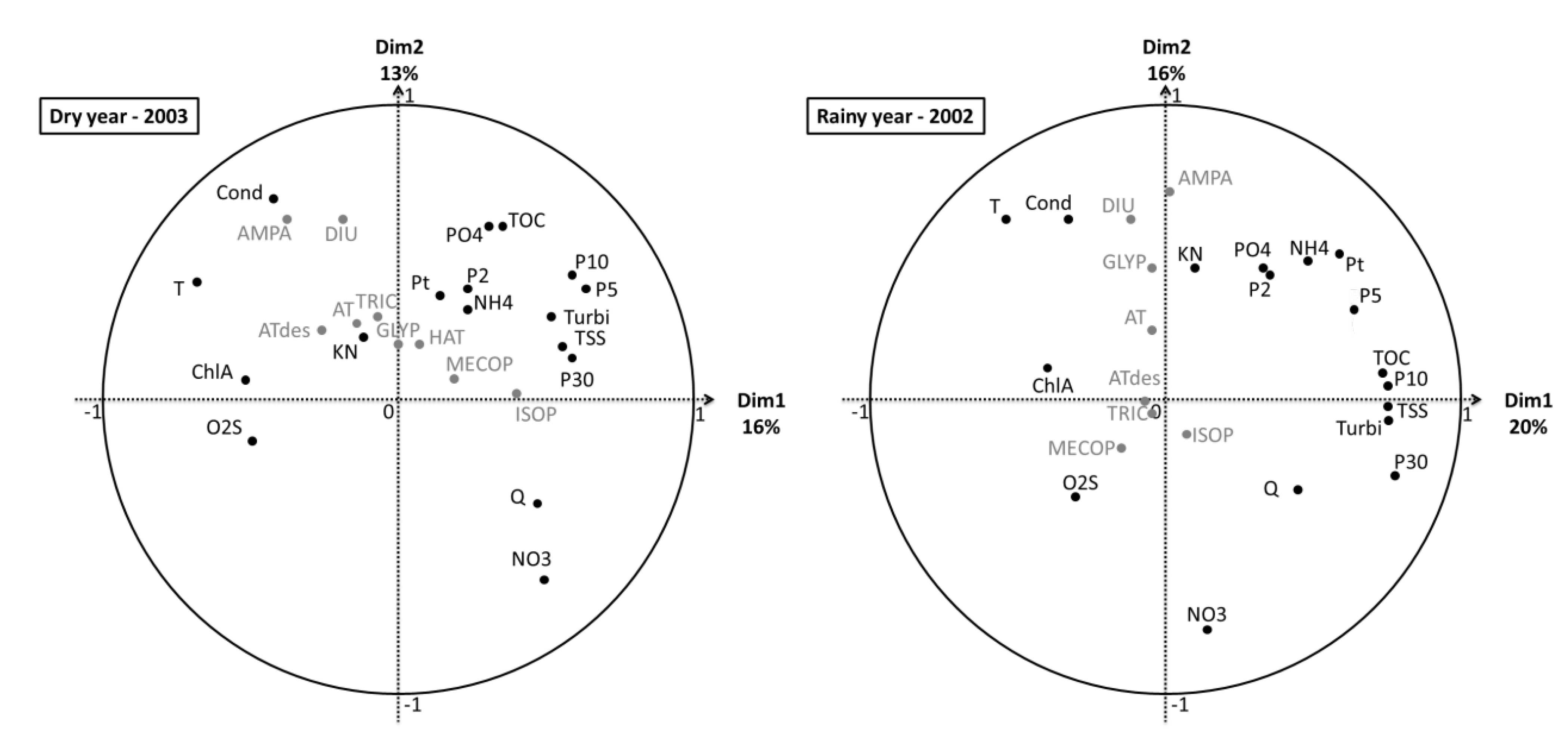 Ijerph 09 04433 g007