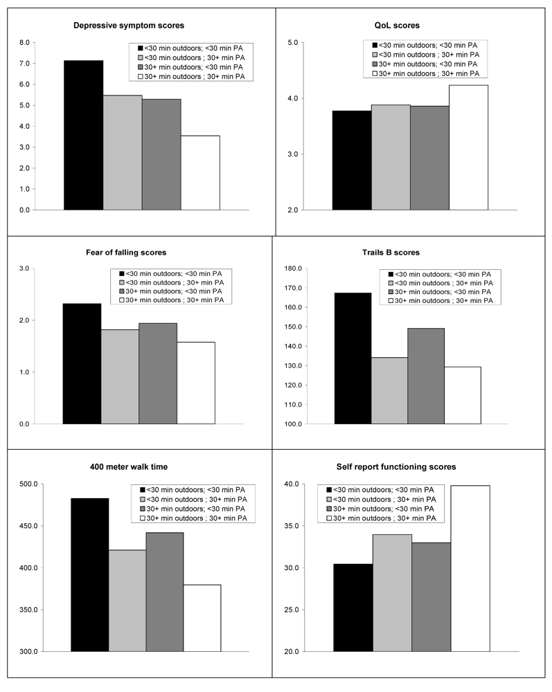 Ijerph 09 04615 g001 1024