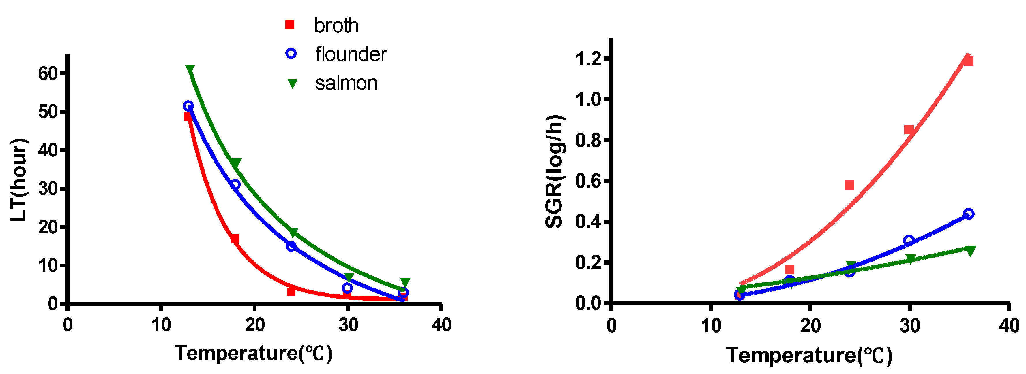 Ijerph 09 04662 g001 1024
