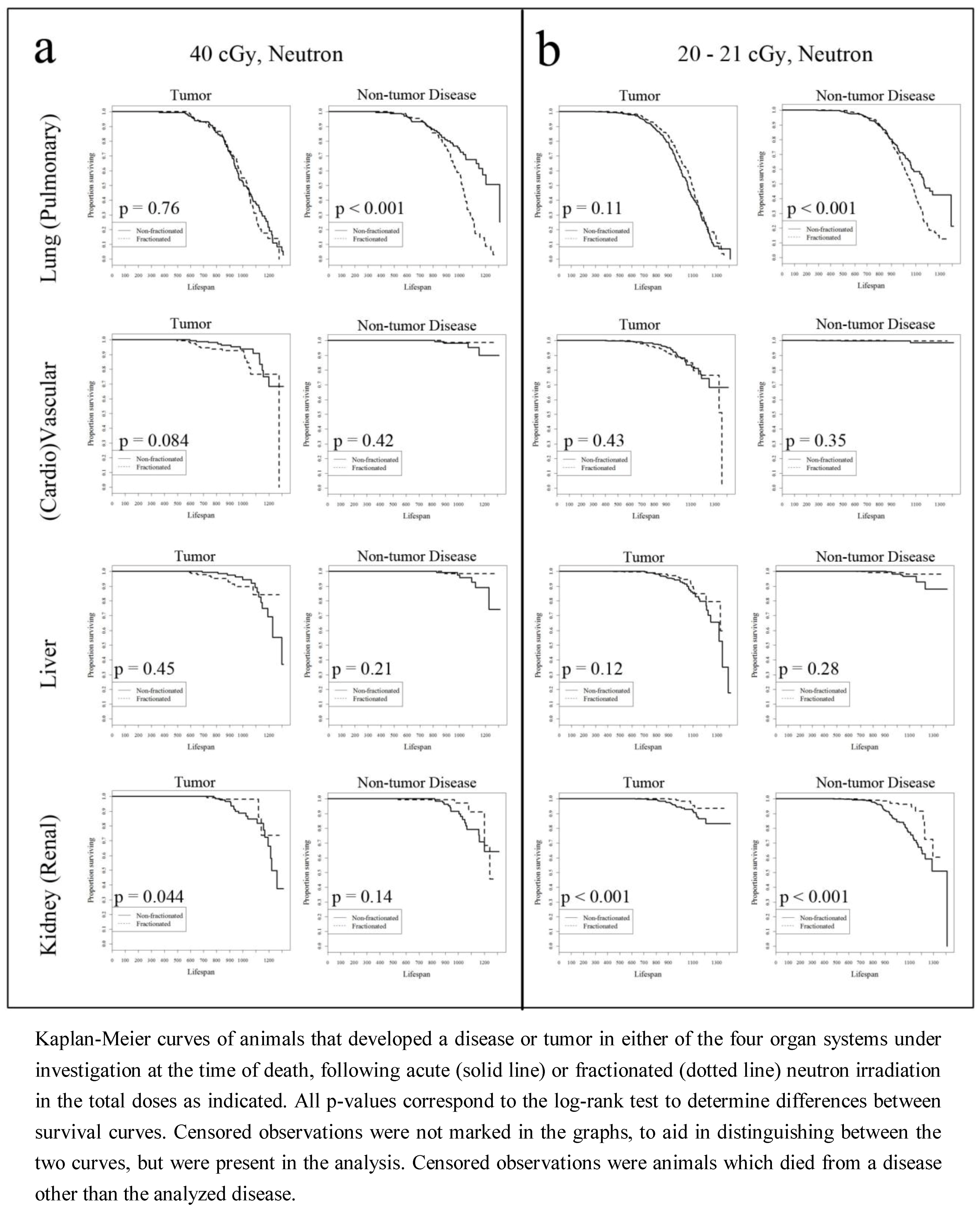 Ijerph 09 04688 g002 1024