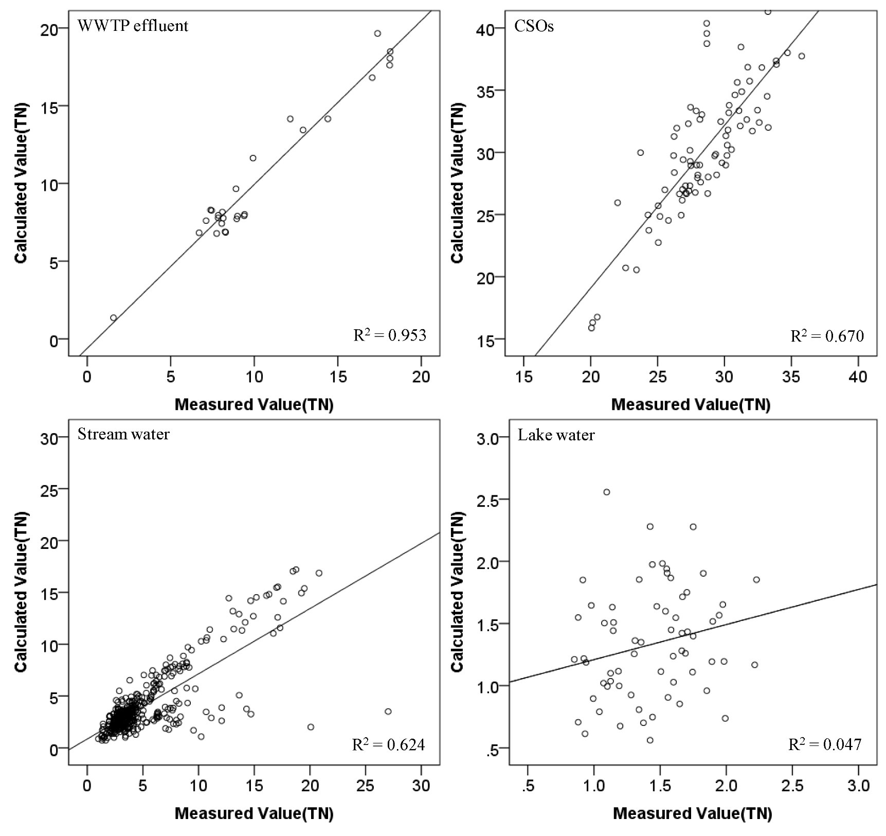Ijerph 10 00219 g008 1024