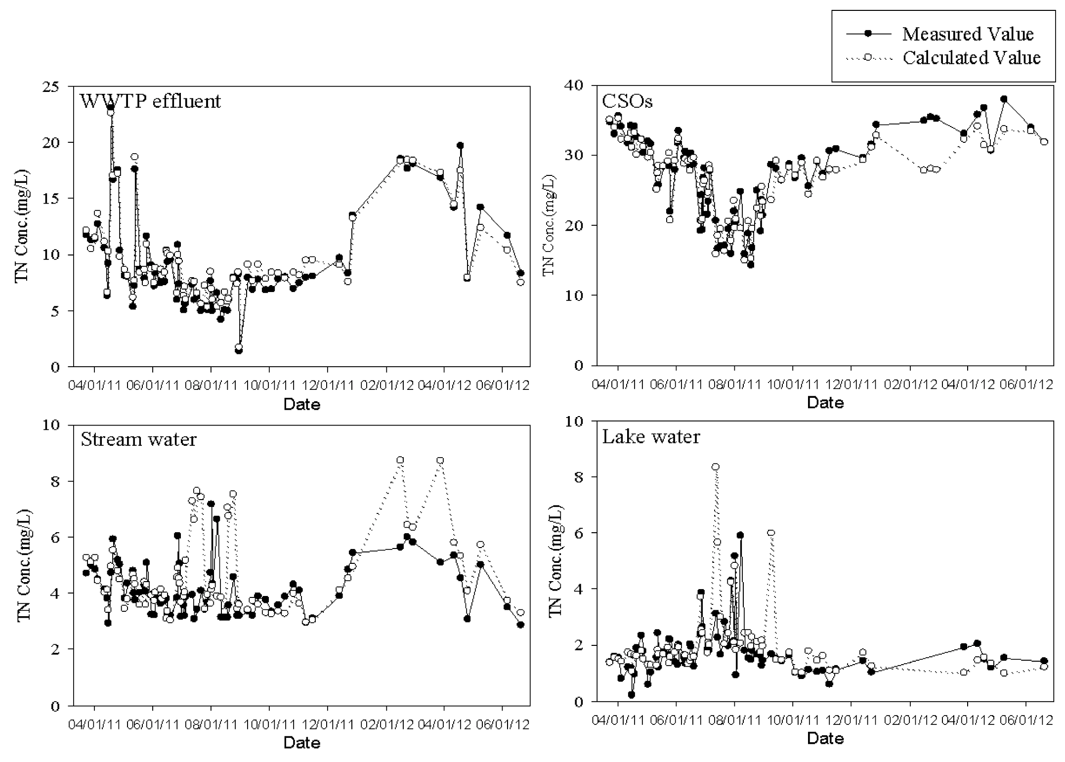 Ijerph 10 00219 g010 1024