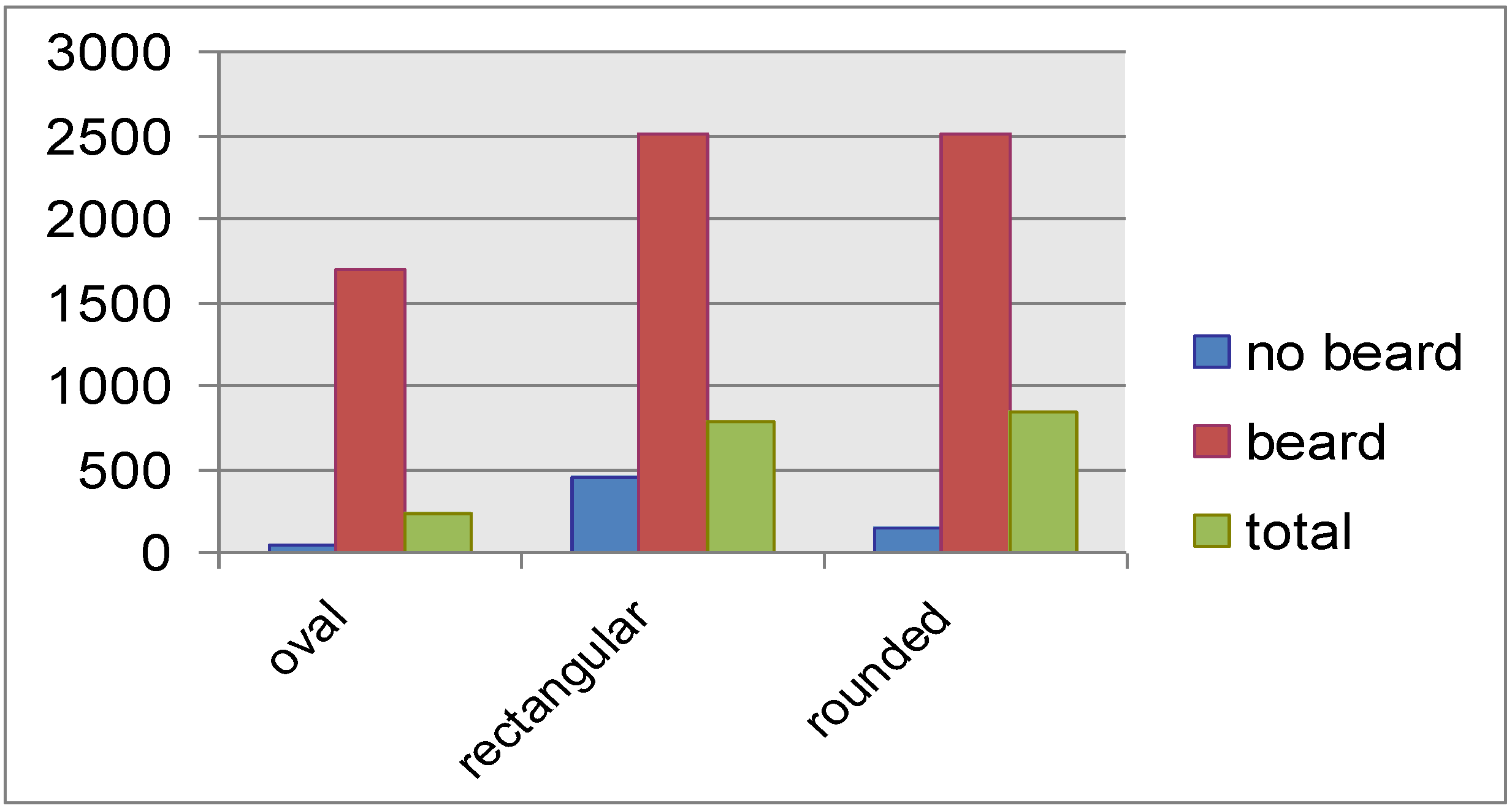 Ijerph 10 00347 g005 1024