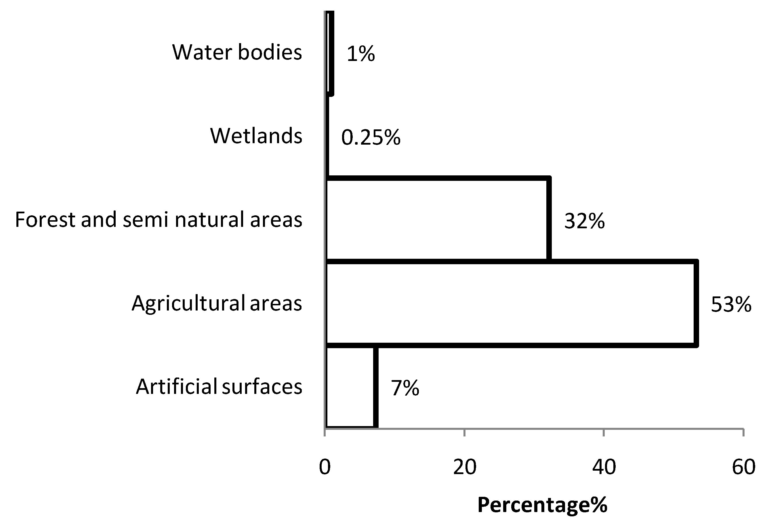 Ijerph 10 00499 g004 1024