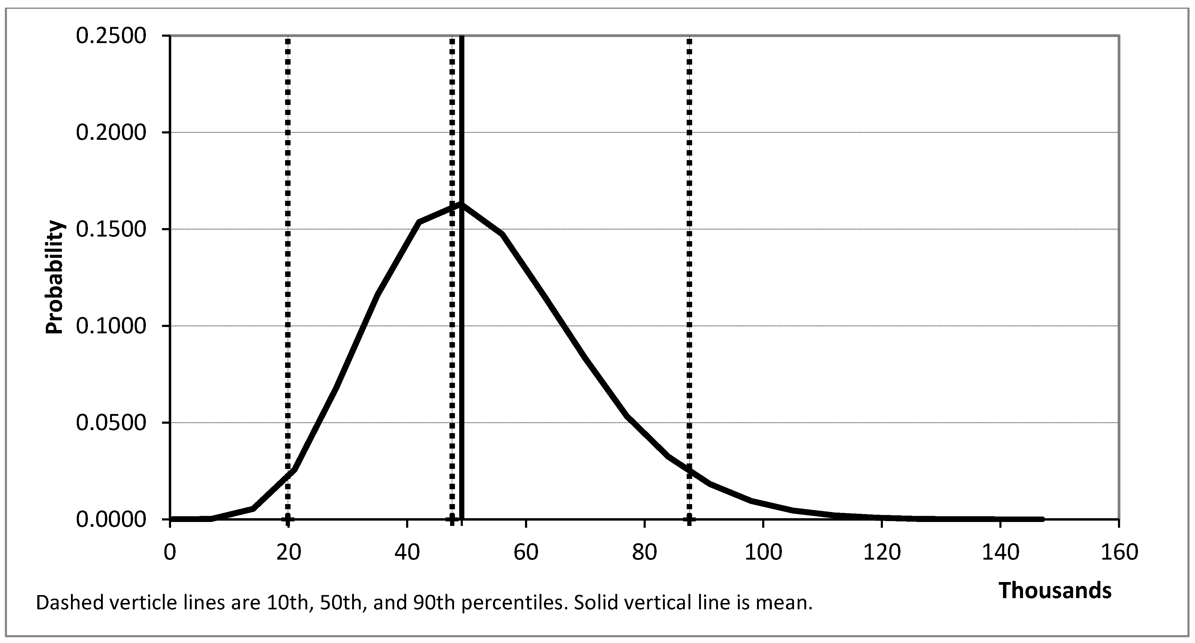 Ijerph 10 01037 g003 1024