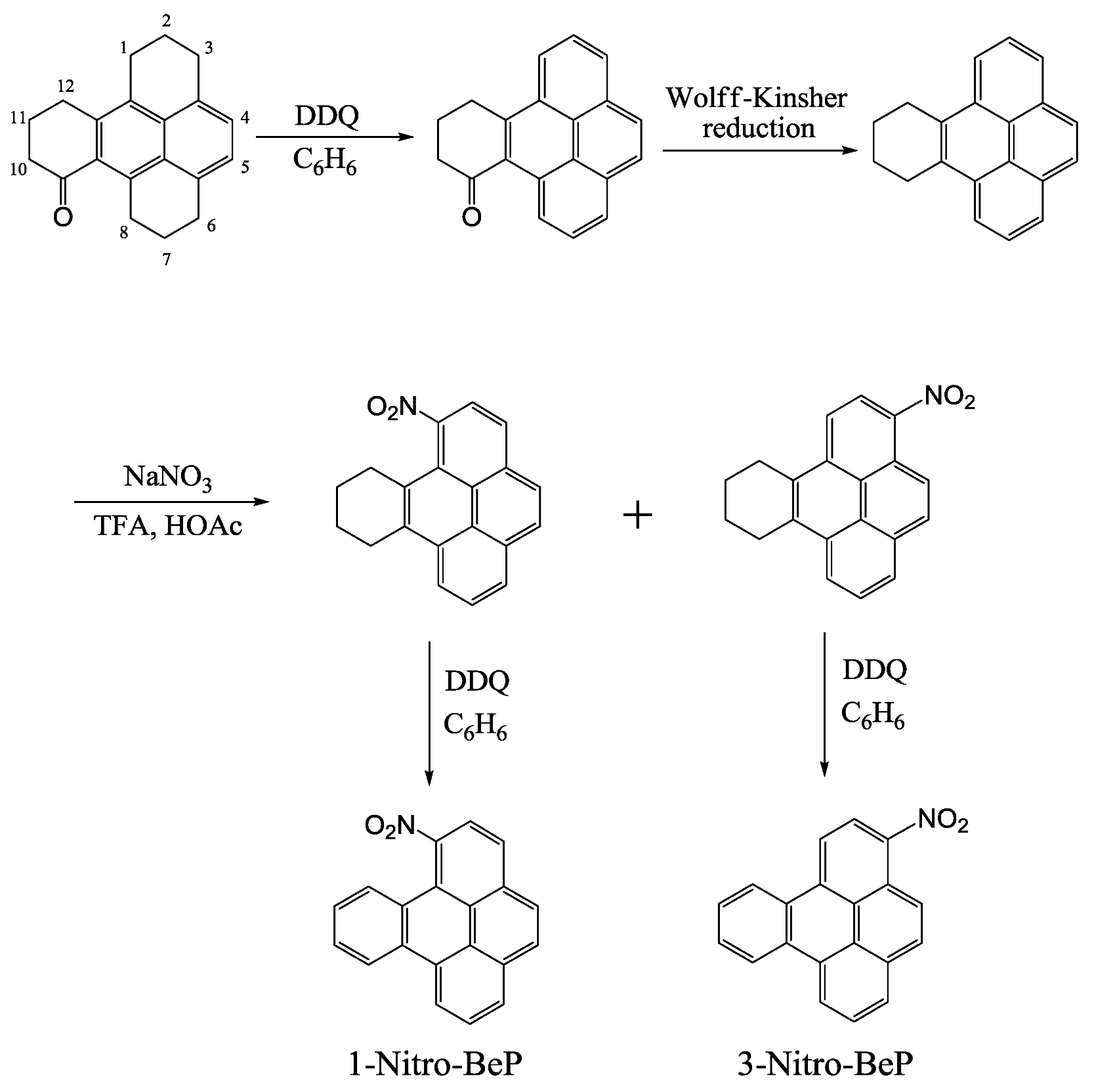 Ijerph 10 01062 g011 1024