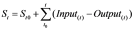 Ijerph 10 01168 i002