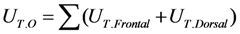 Ijerph 10 01168 i004