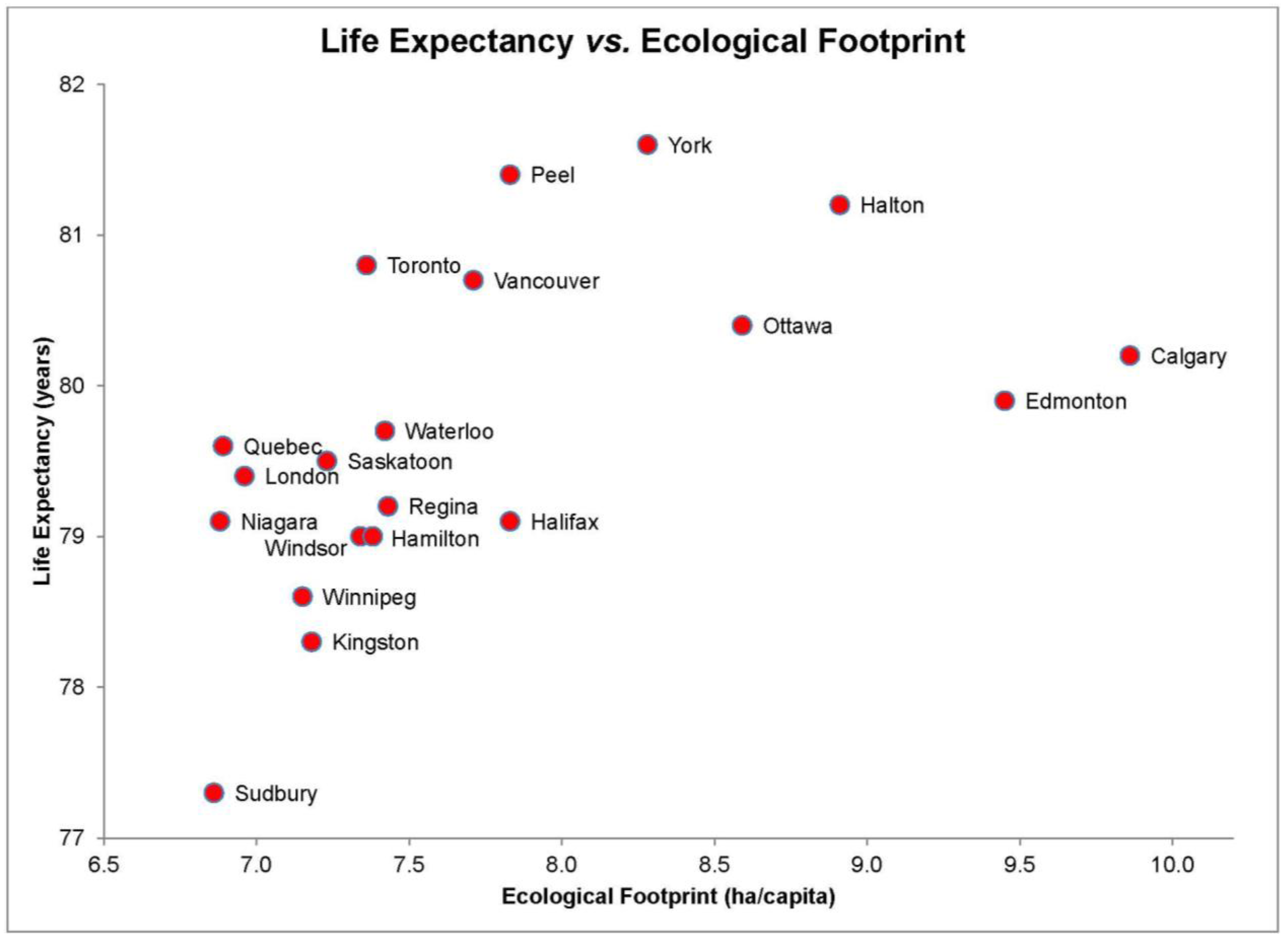 Ijerph 10 01268 g001 1024