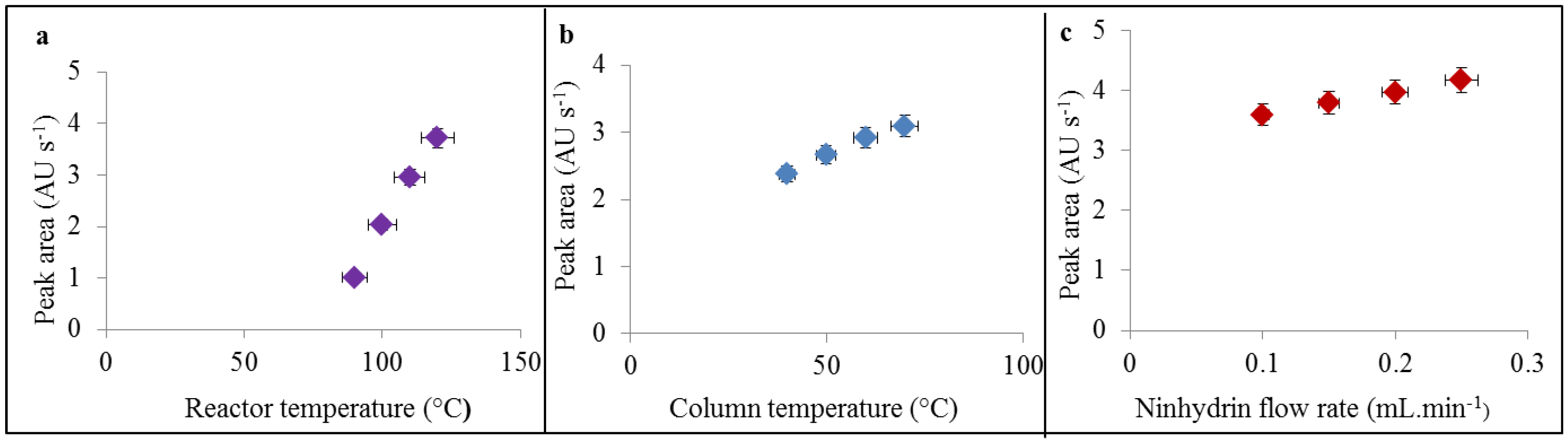 Ijerph 10 01304 g001