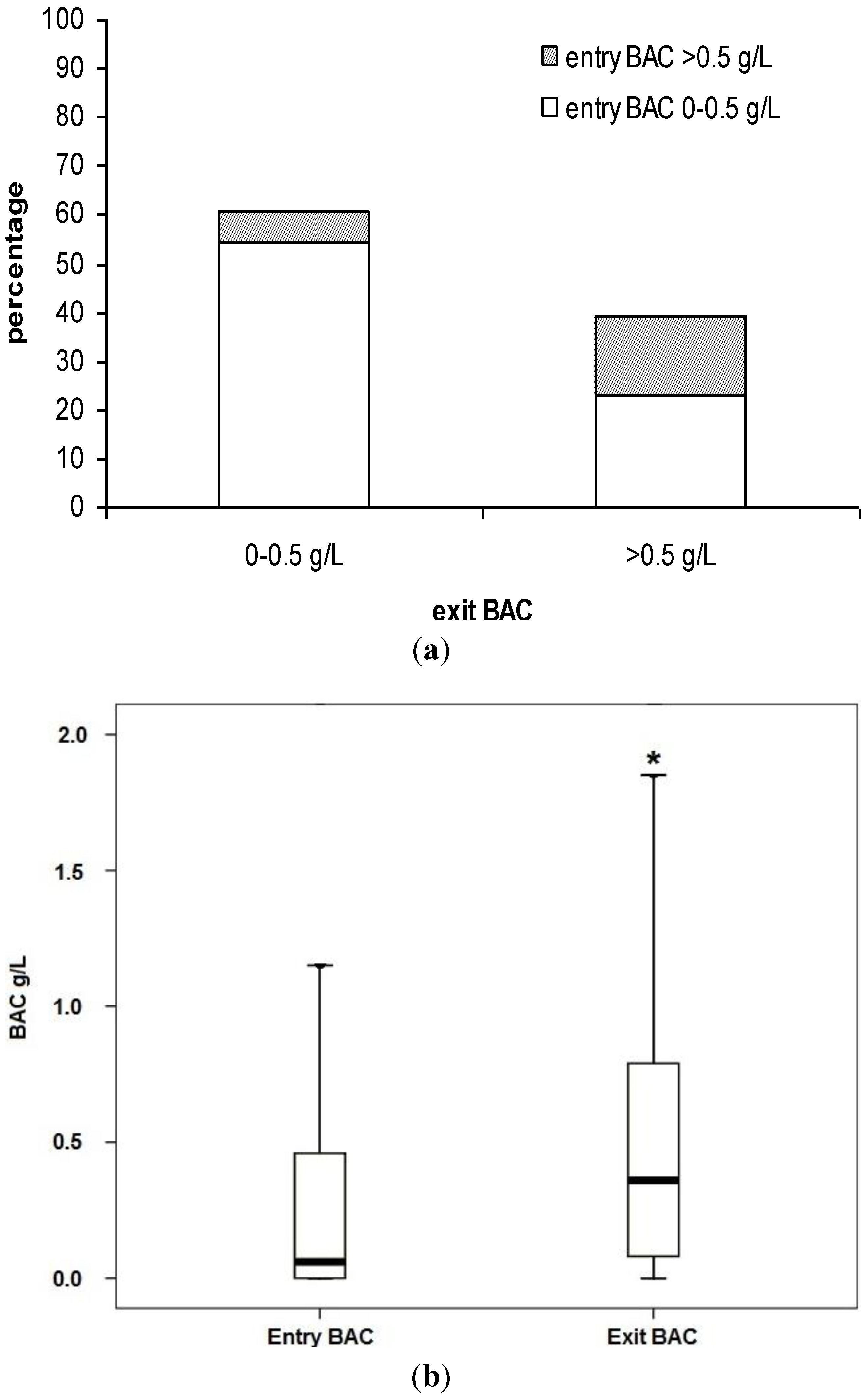 Ijerph 10 01665 g001 1024