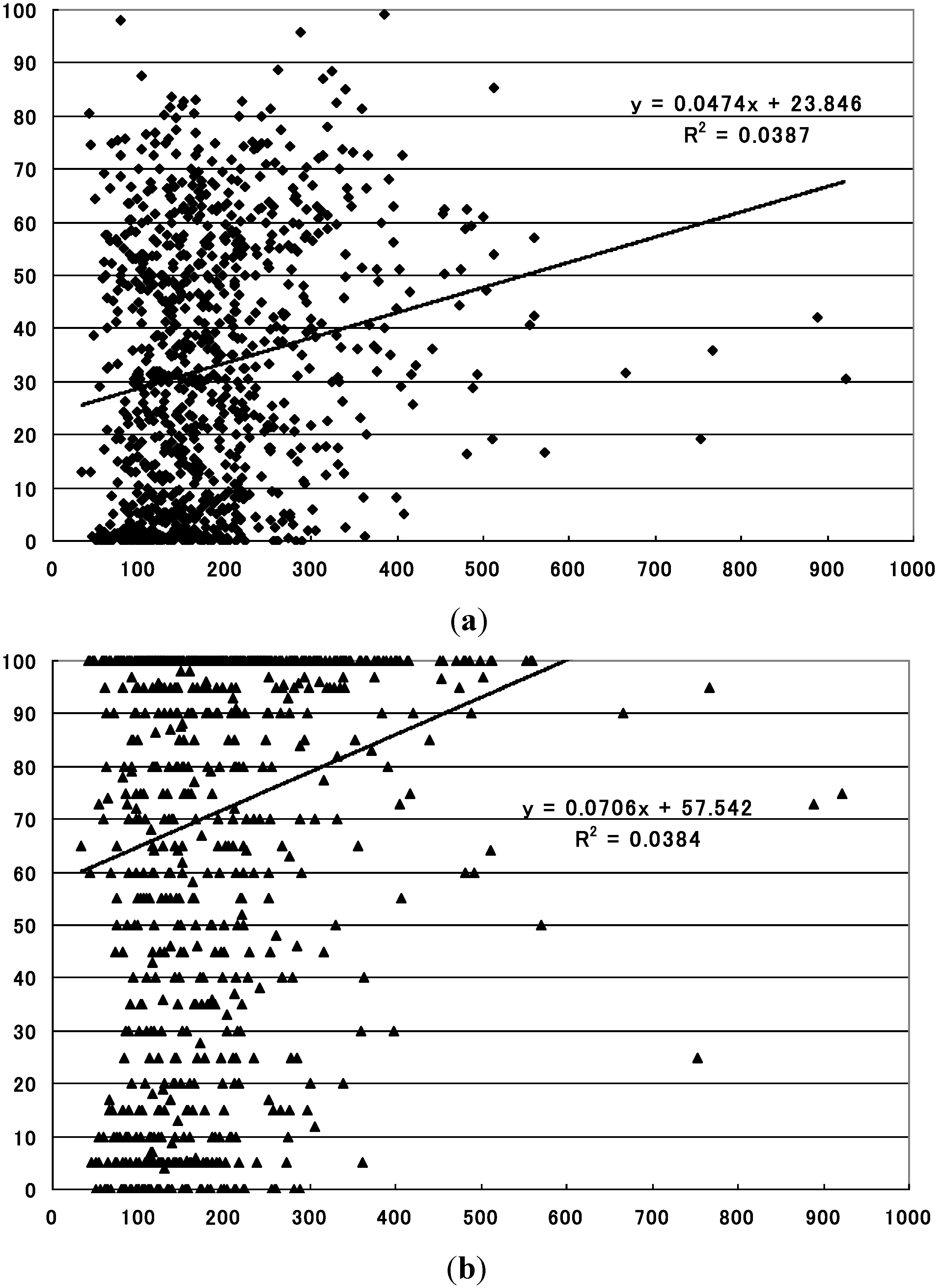Ijerph 10 01831 g003 1024