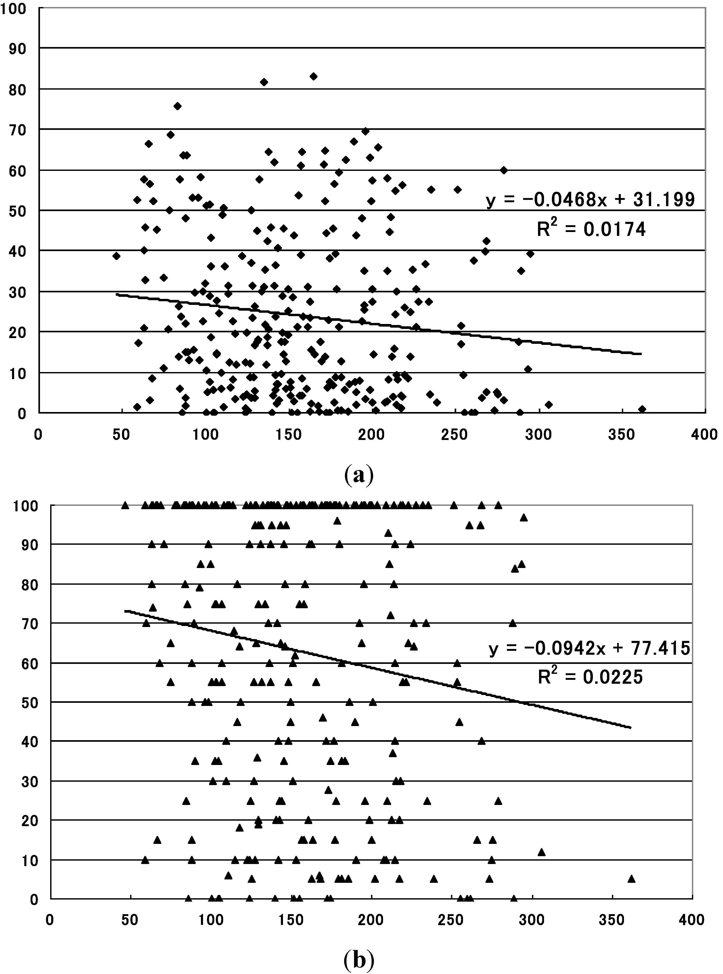Ijerph 10 01831 g004 1024
