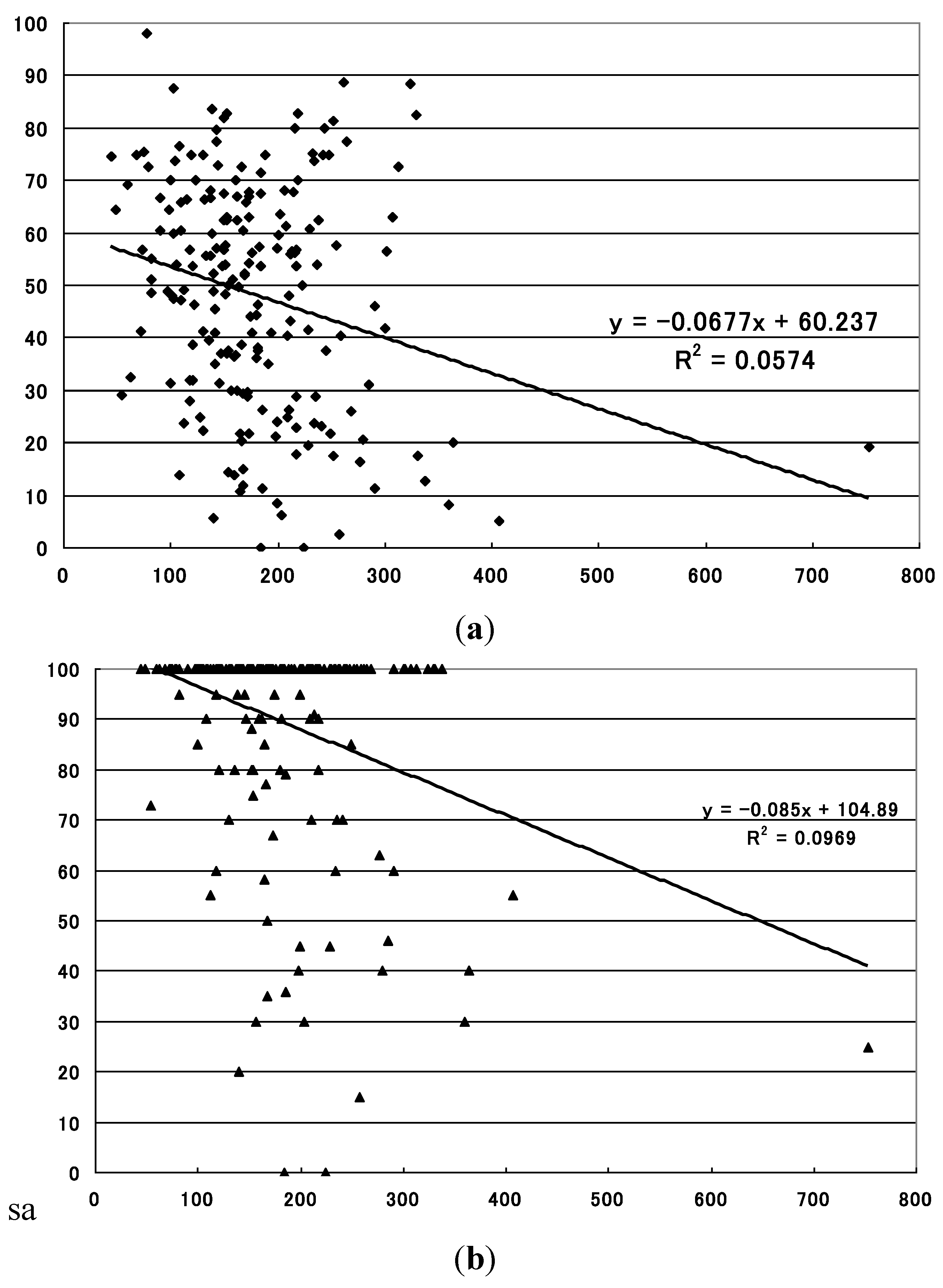 Ijerph 10 01831 g005 1024