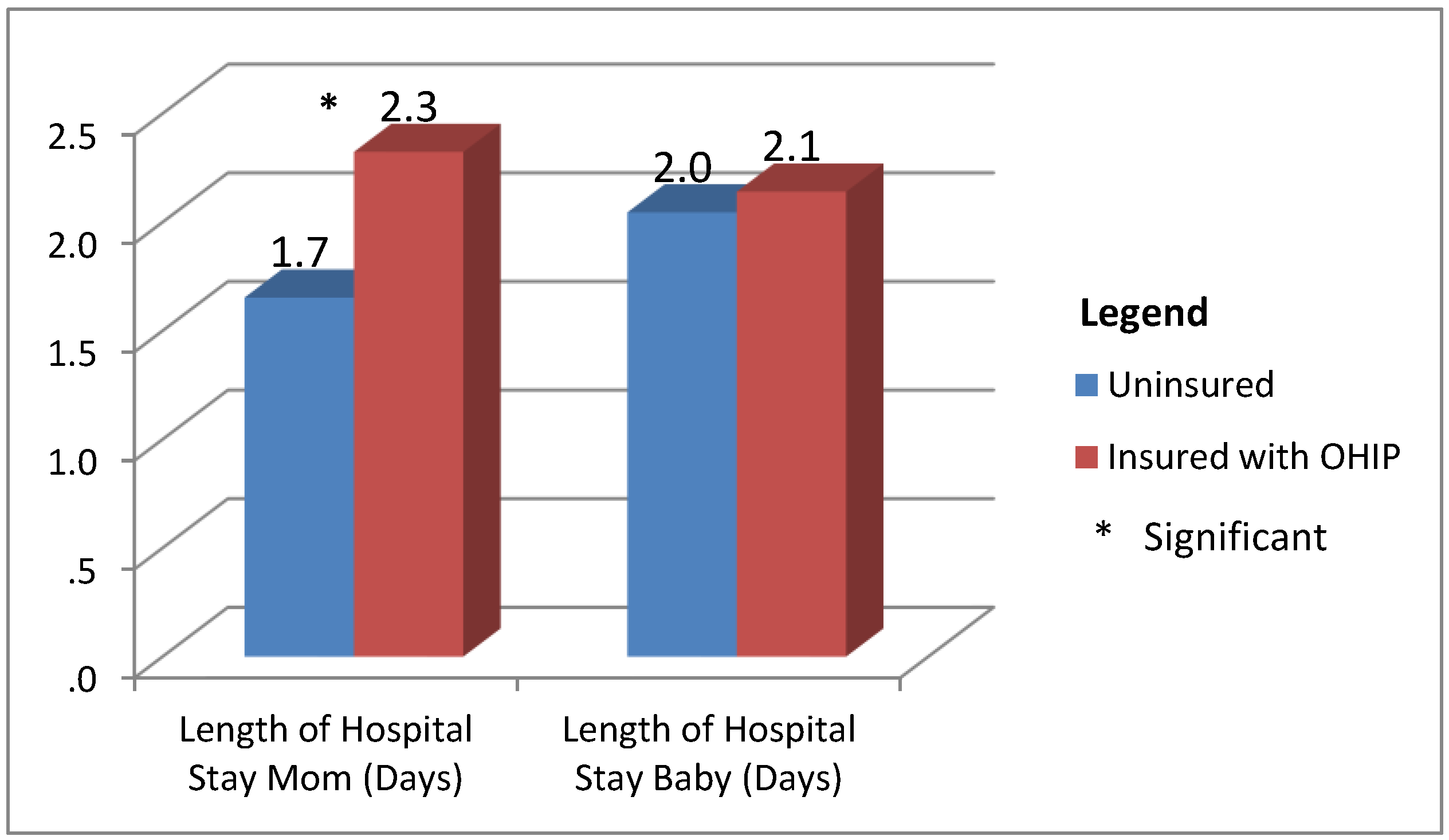 Ijerph 10 02198 g005 1024