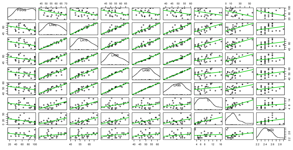 Ijerph 10 02348 g017 1024