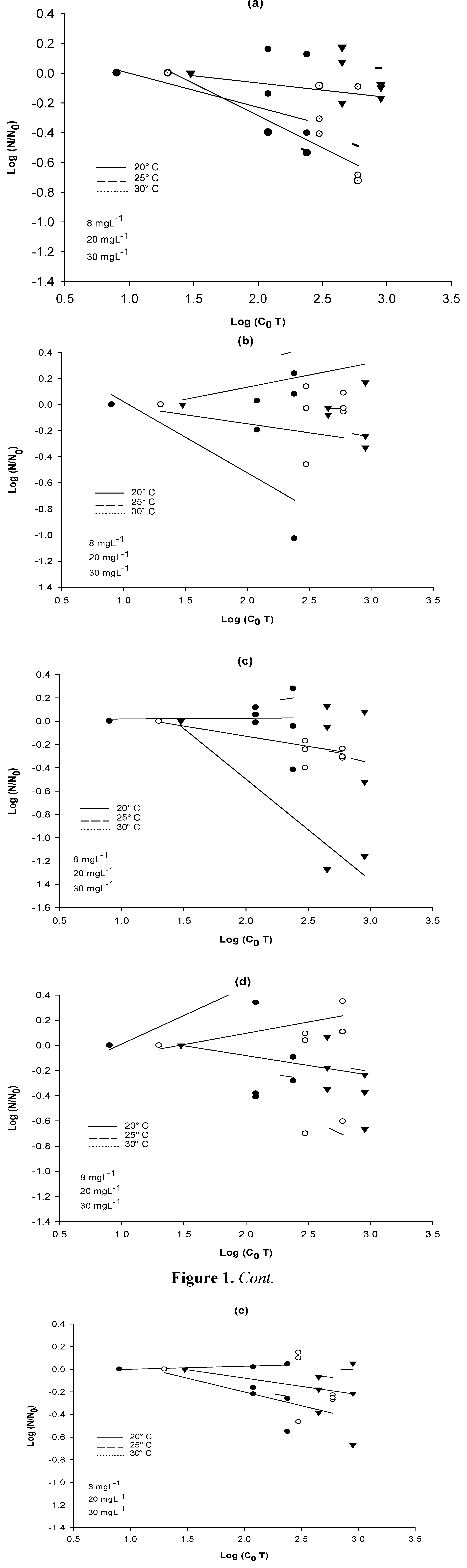 Ijerph 10 03363 g001 1024