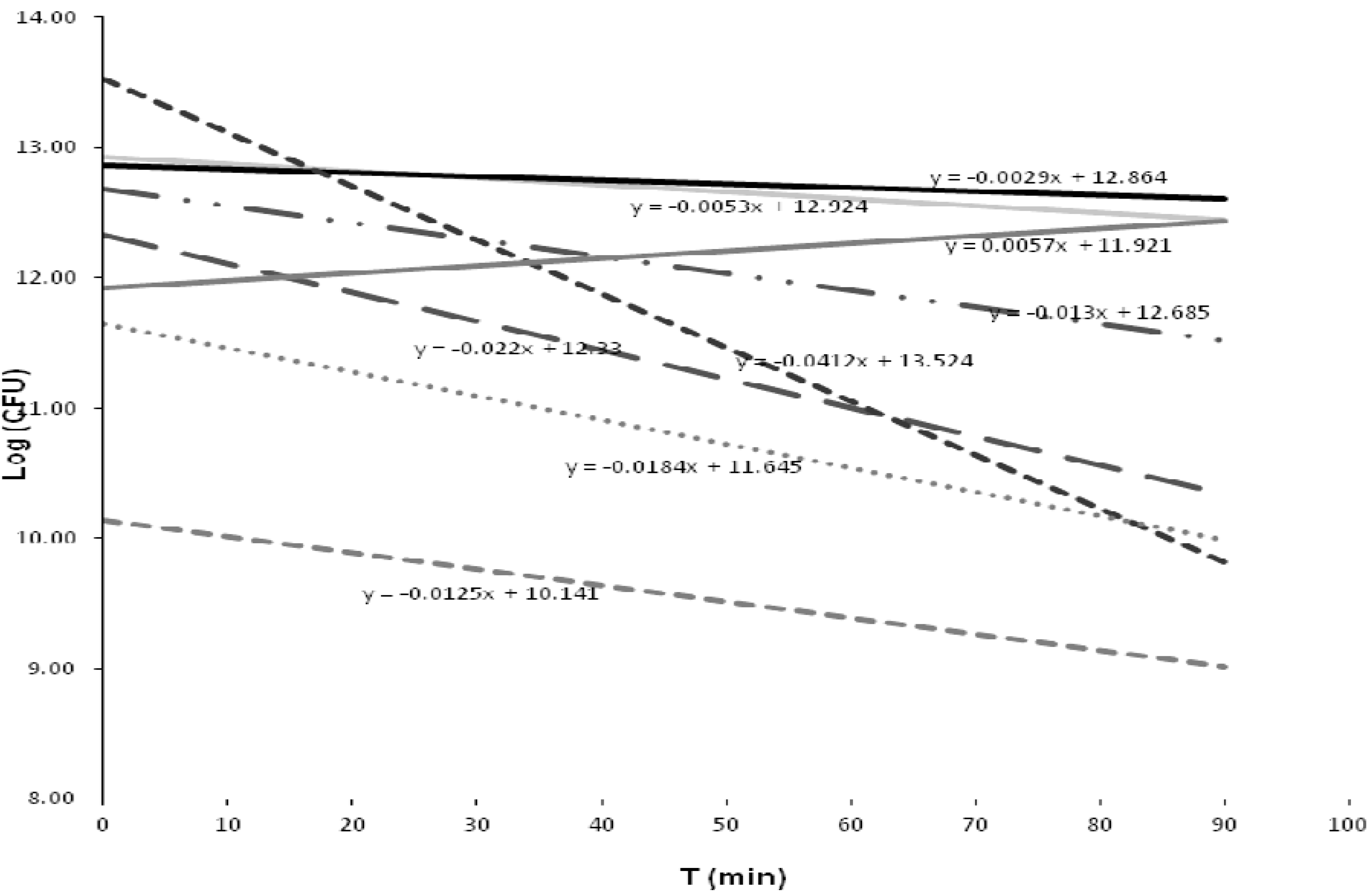 Ijerph 10 03363 g004 1024