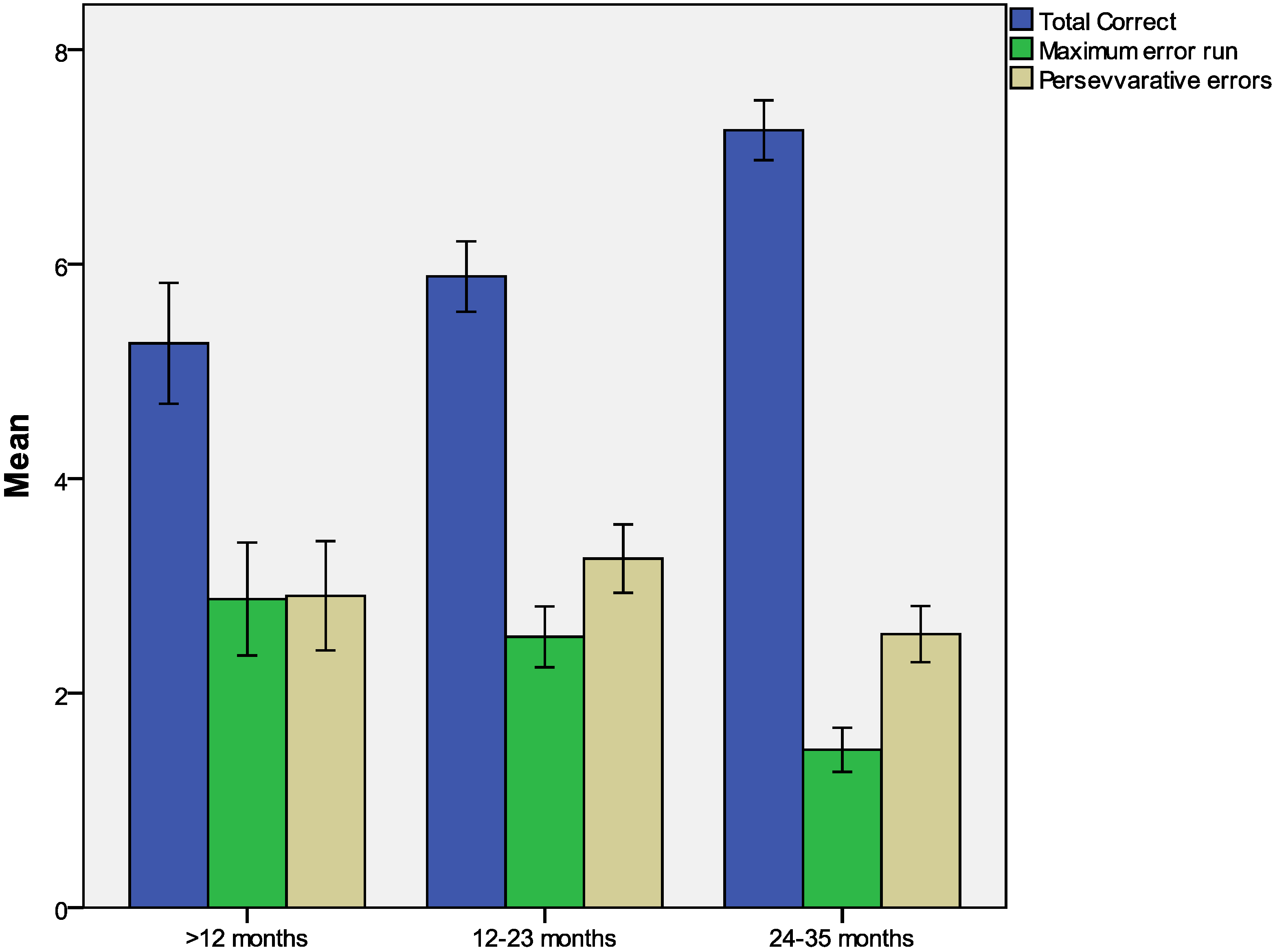 Ijerph 10 04132 g001 1024