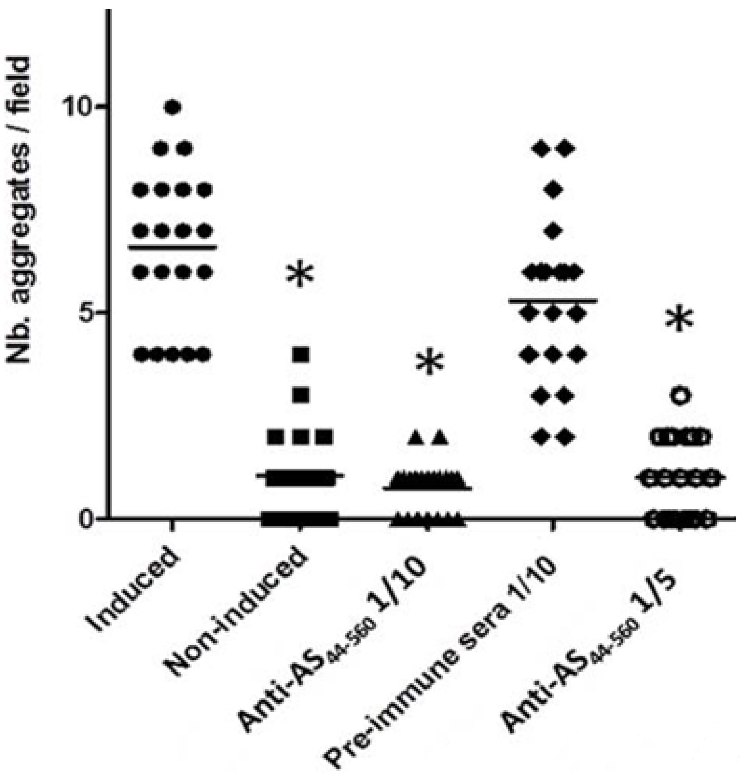 Ijerph 10 04245 g005 1024