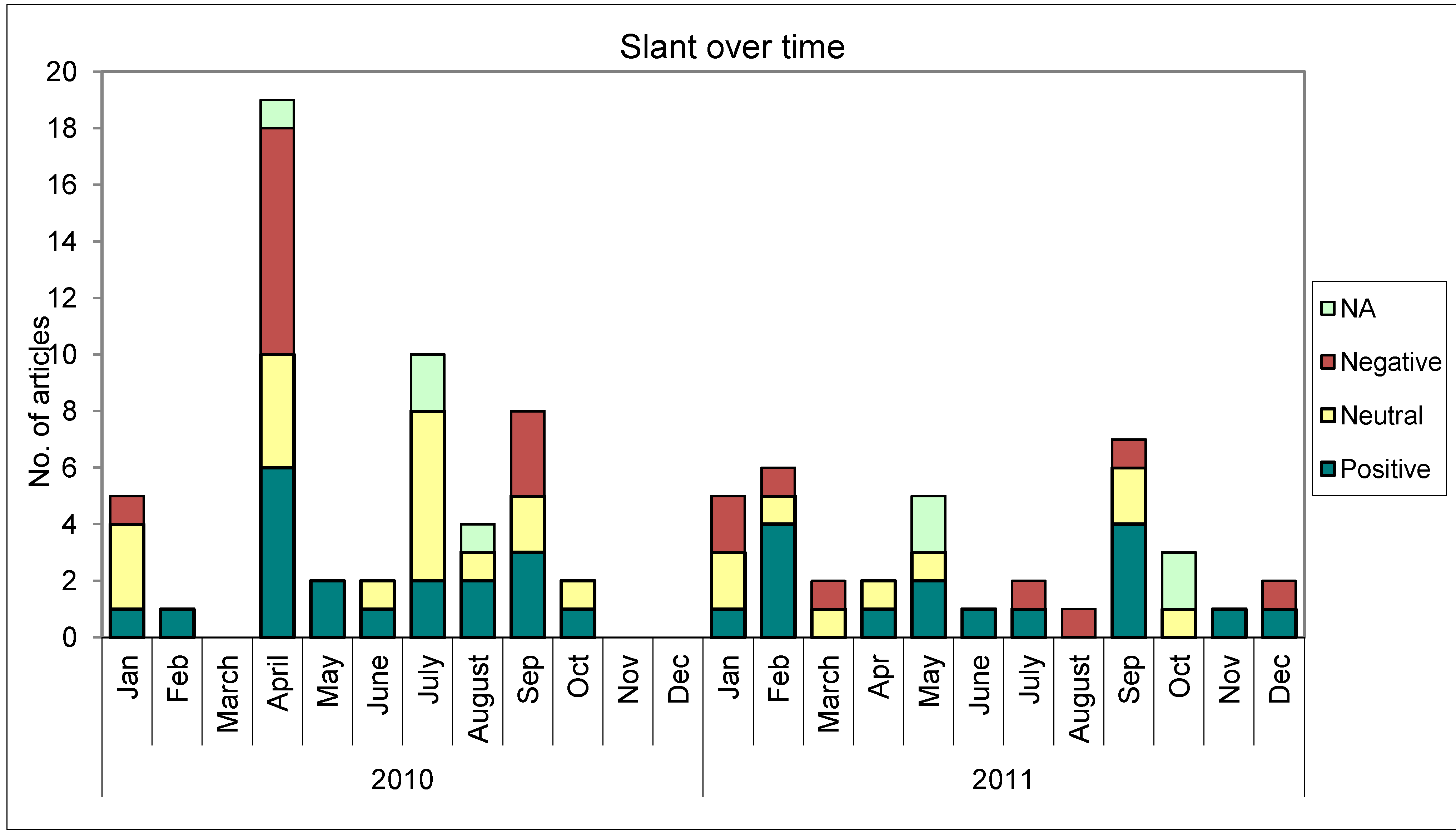 Ijerph 10 04444 g002 1024