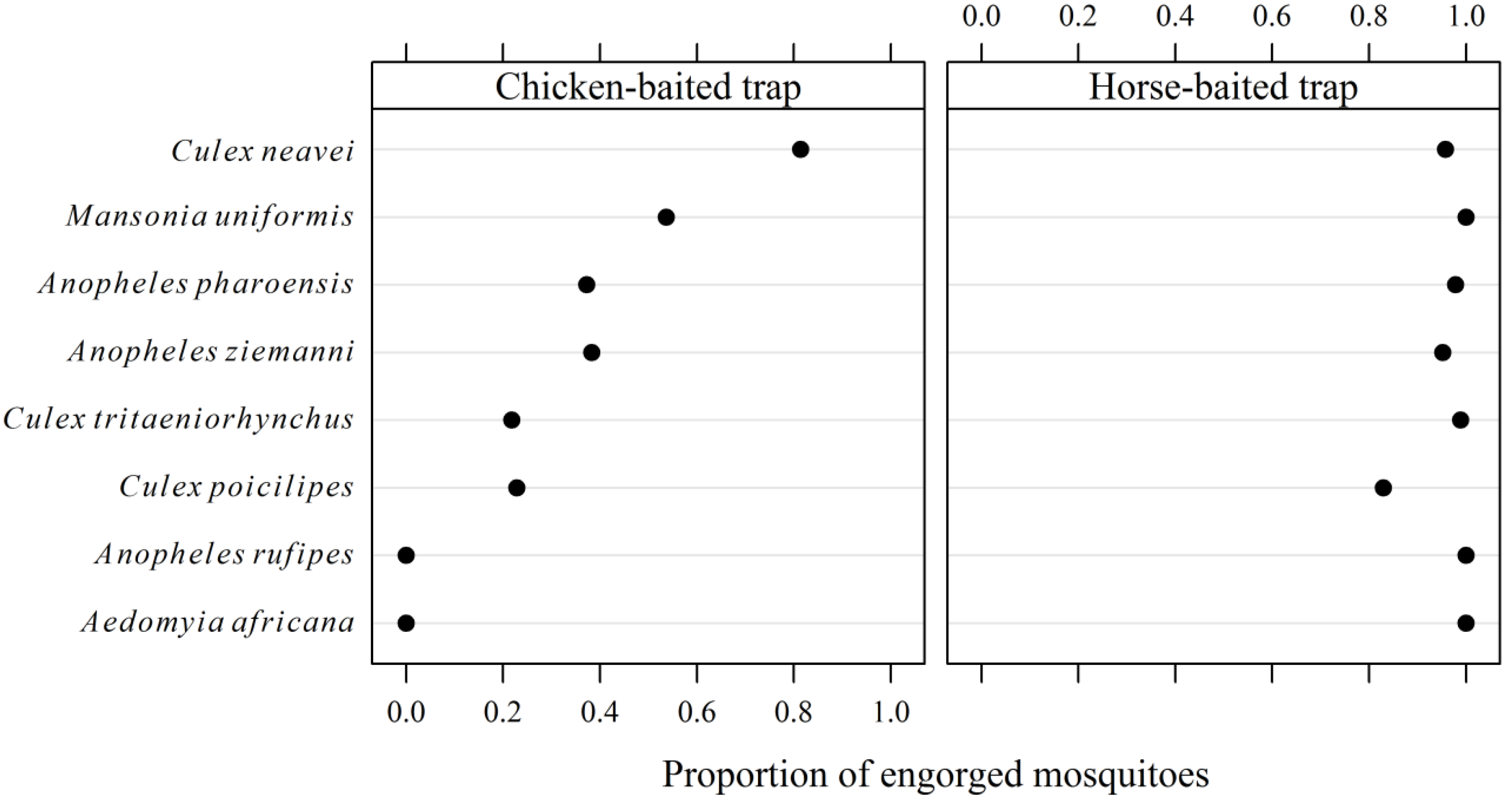 Ijerph 10 04718 g001