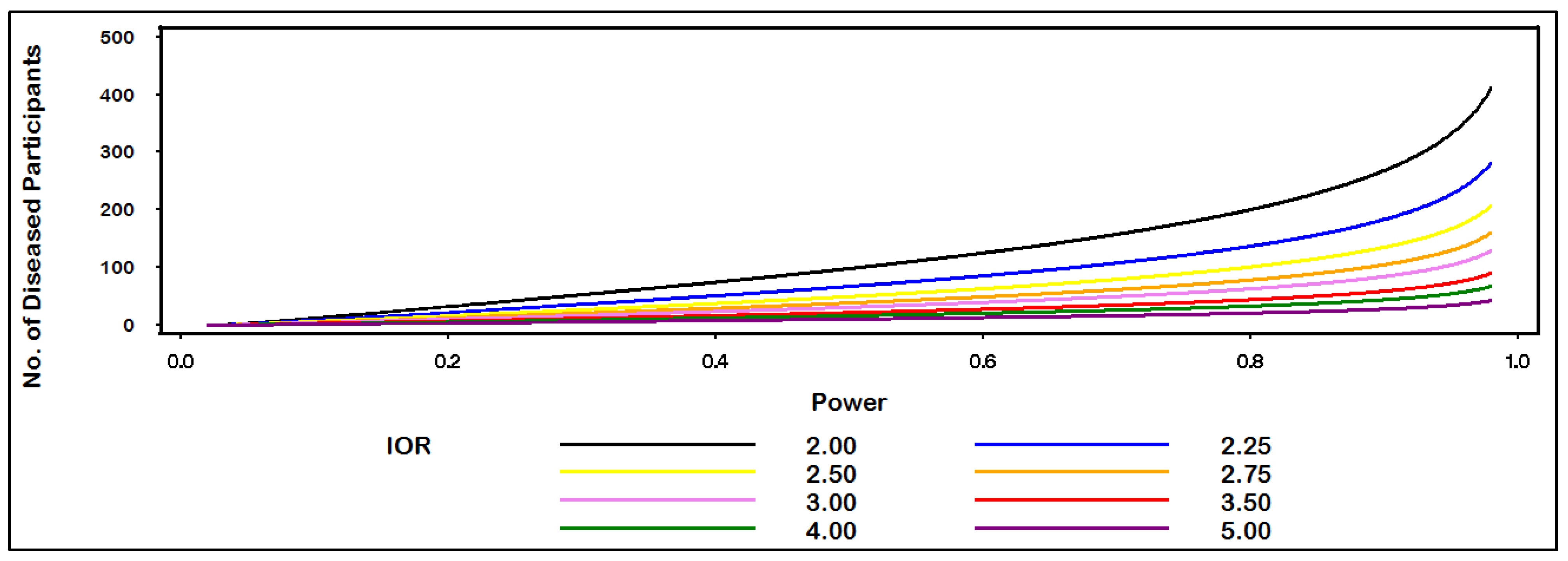 Ijerph 10 05239 g002 1024