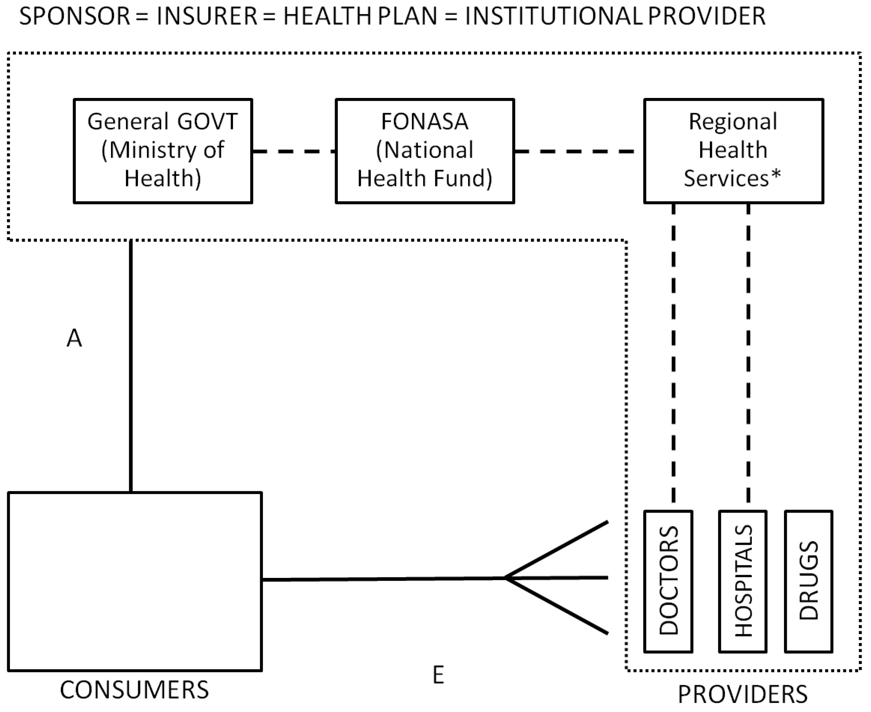 Ijerph 10 05299 g007 1024