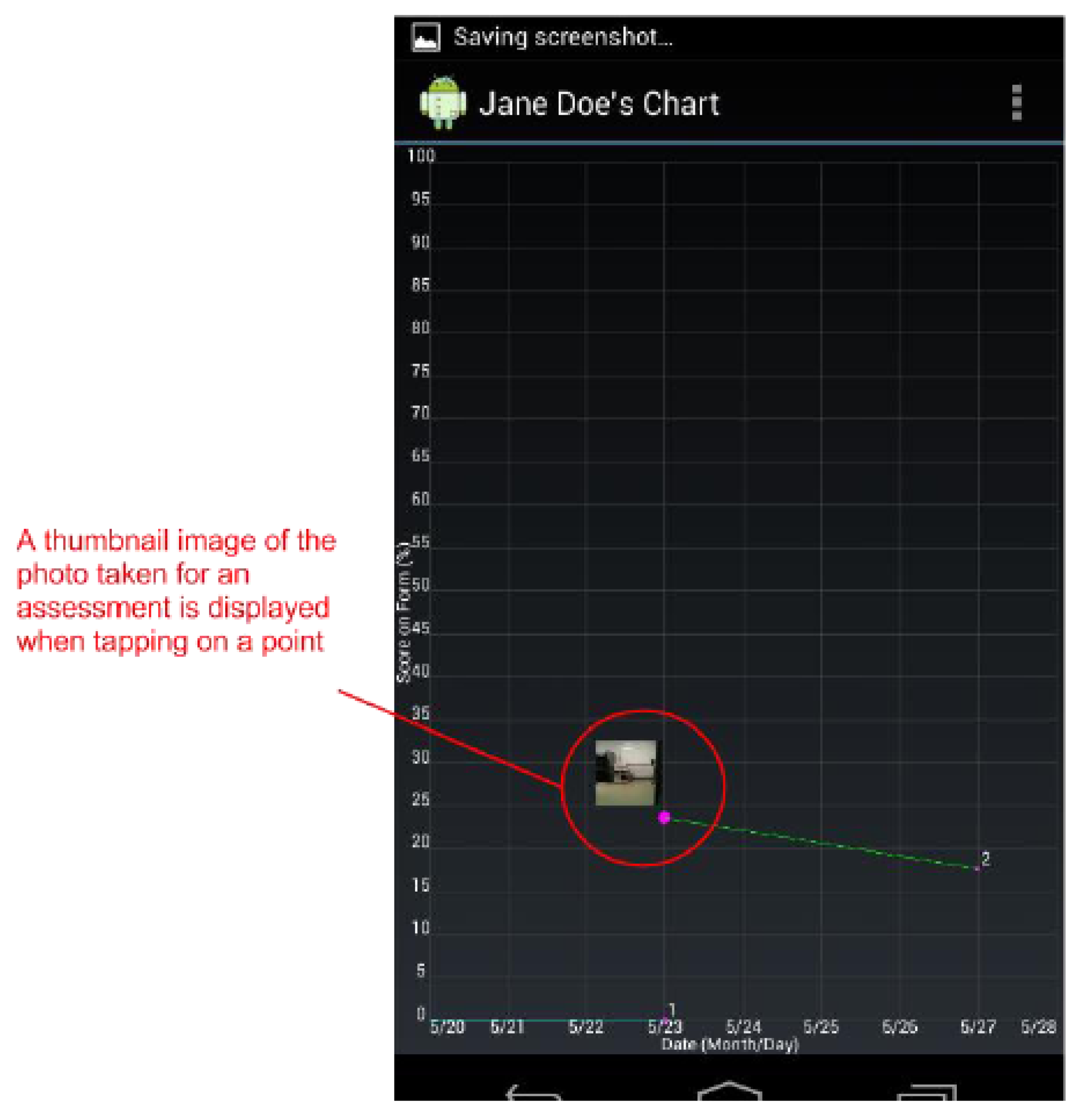 Ijerph 10 06199 g003 1024