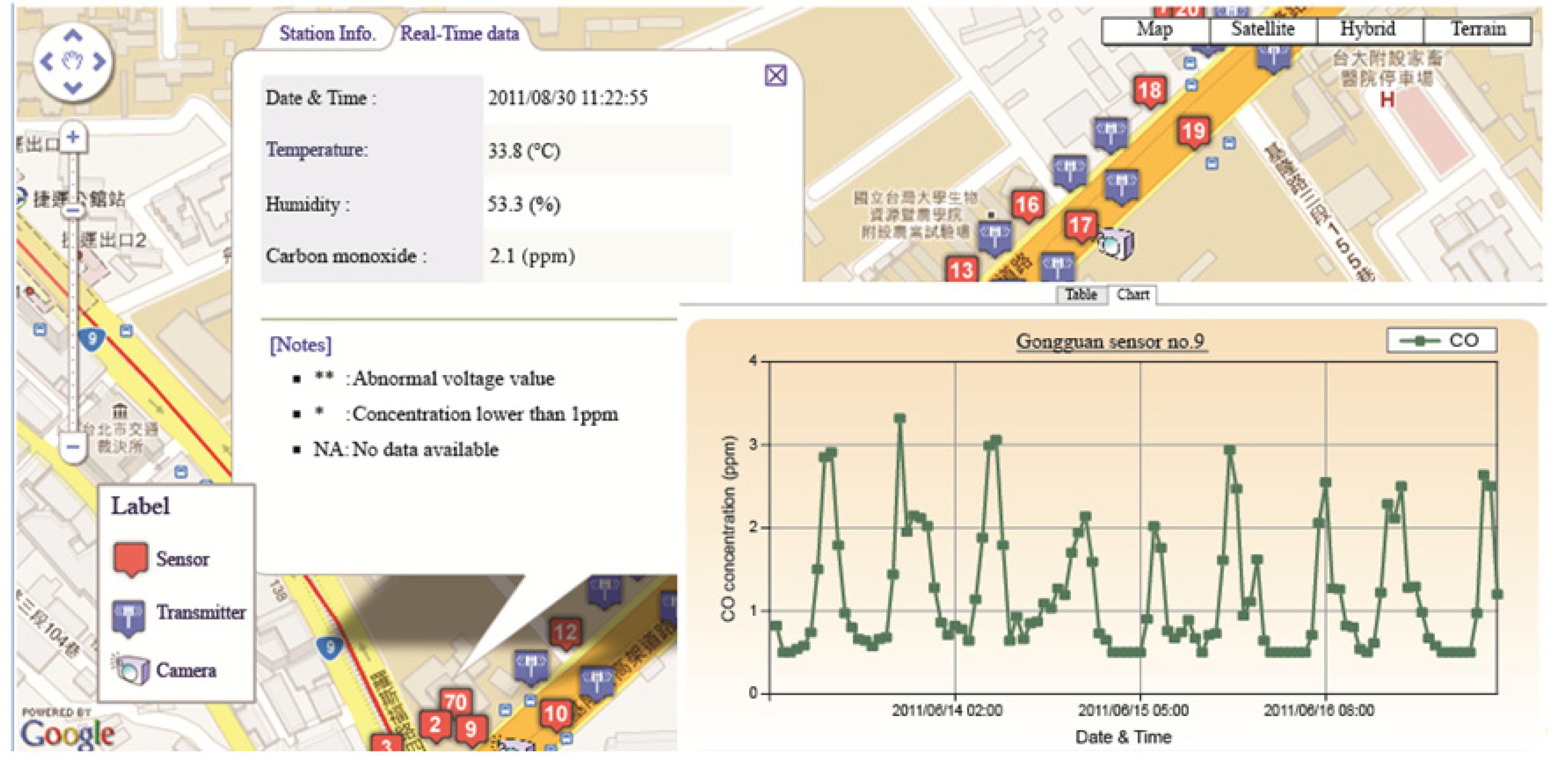 Ijerph 10 06380 g006 1024