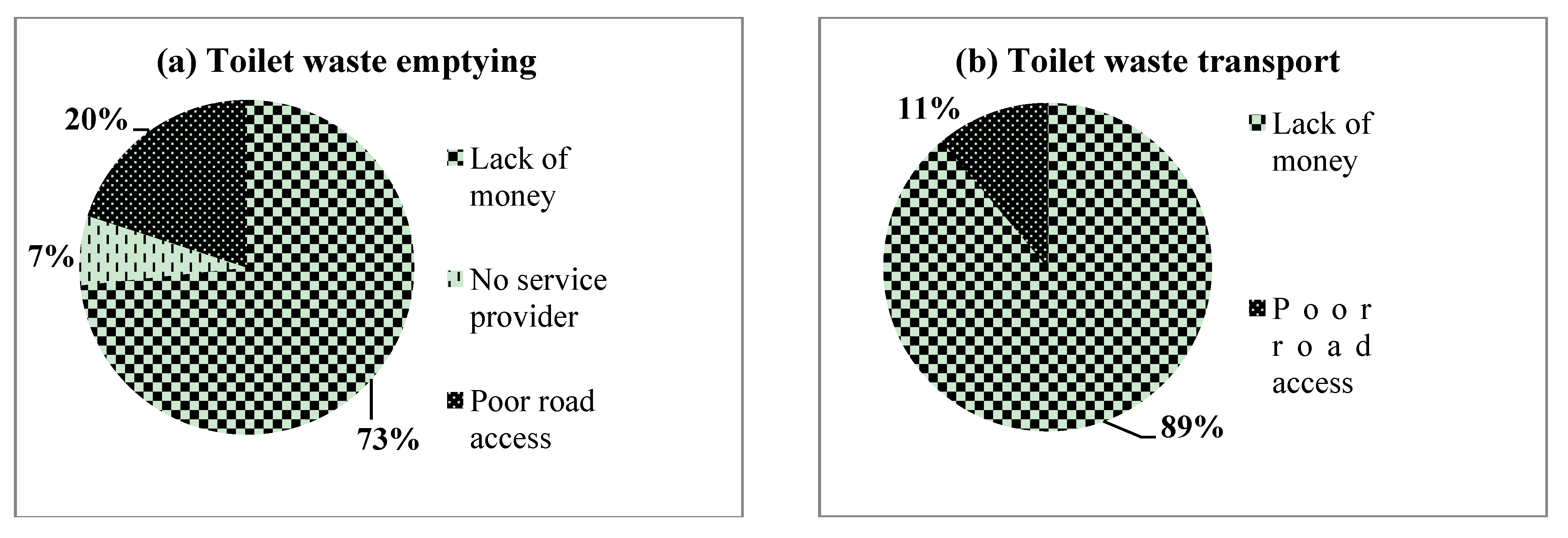 Ijerph 10 06939 g002 1024