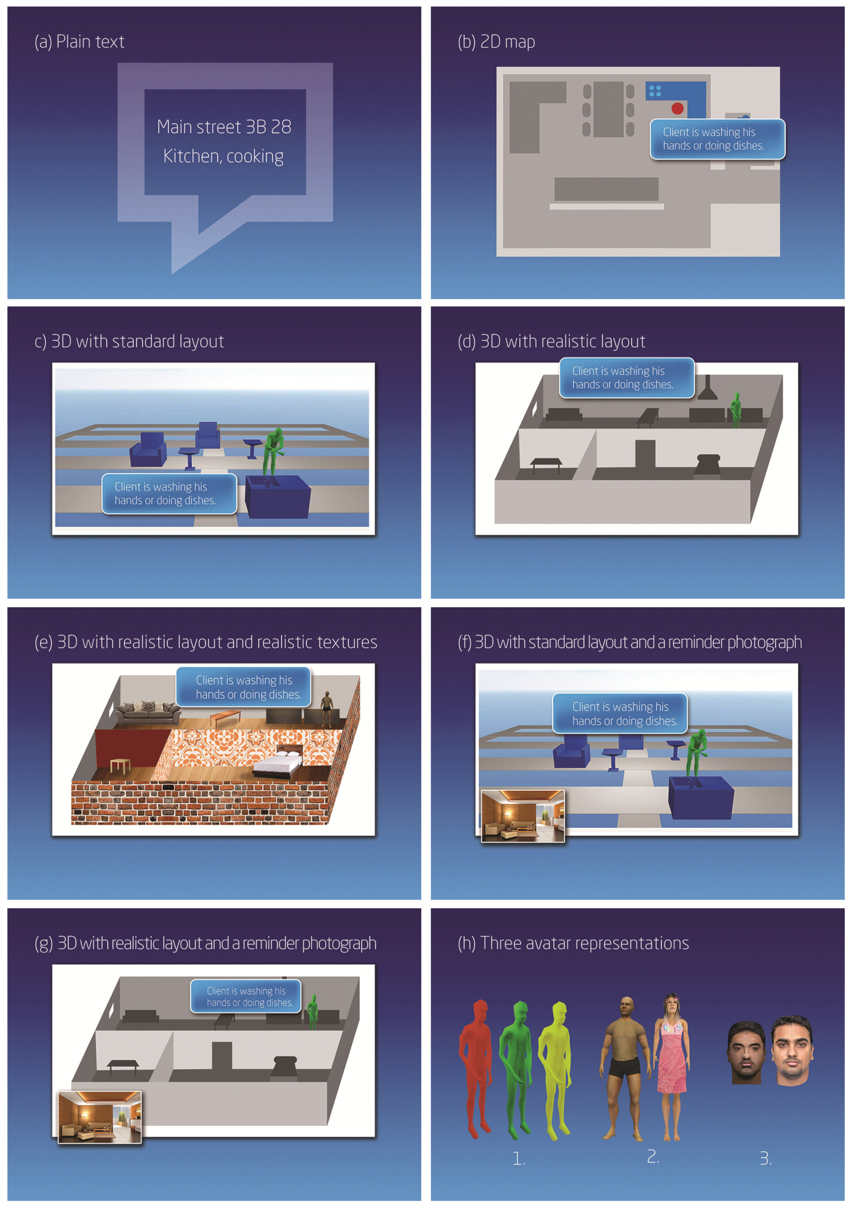 Ijerph 10 07283 g003 1024