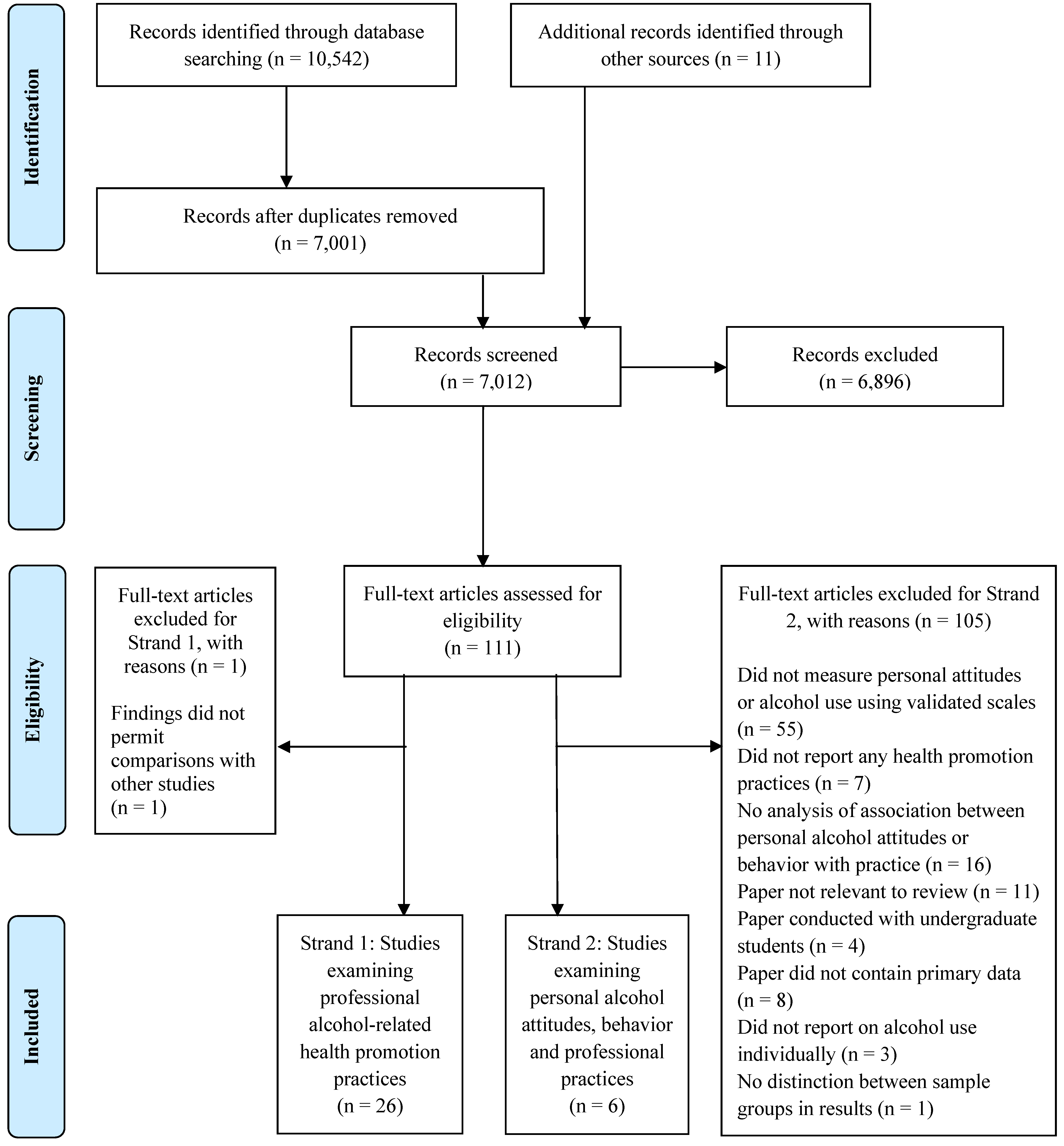 Ijerph 11 00218 g001
