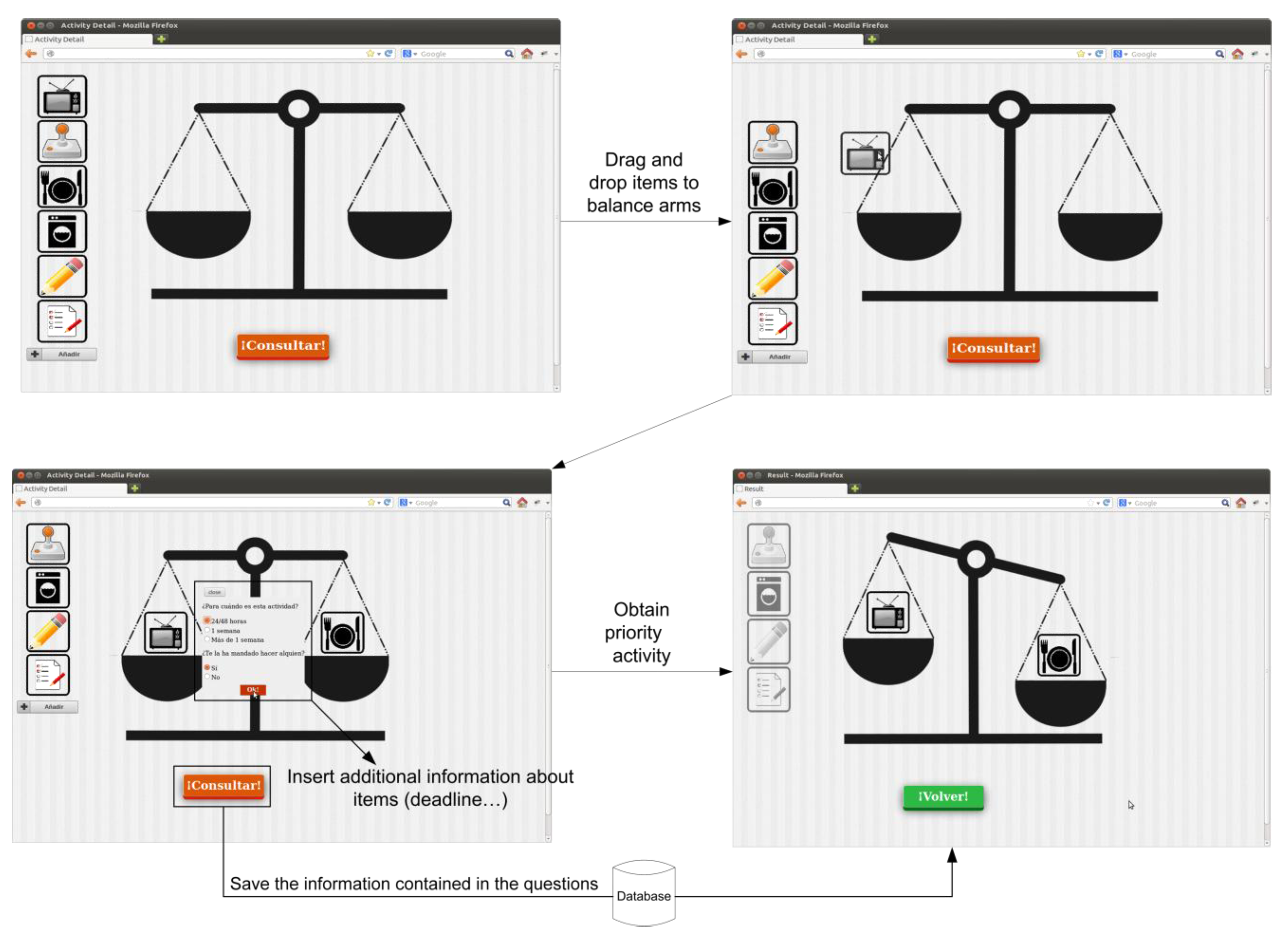 Ijerph 11 00749 g002