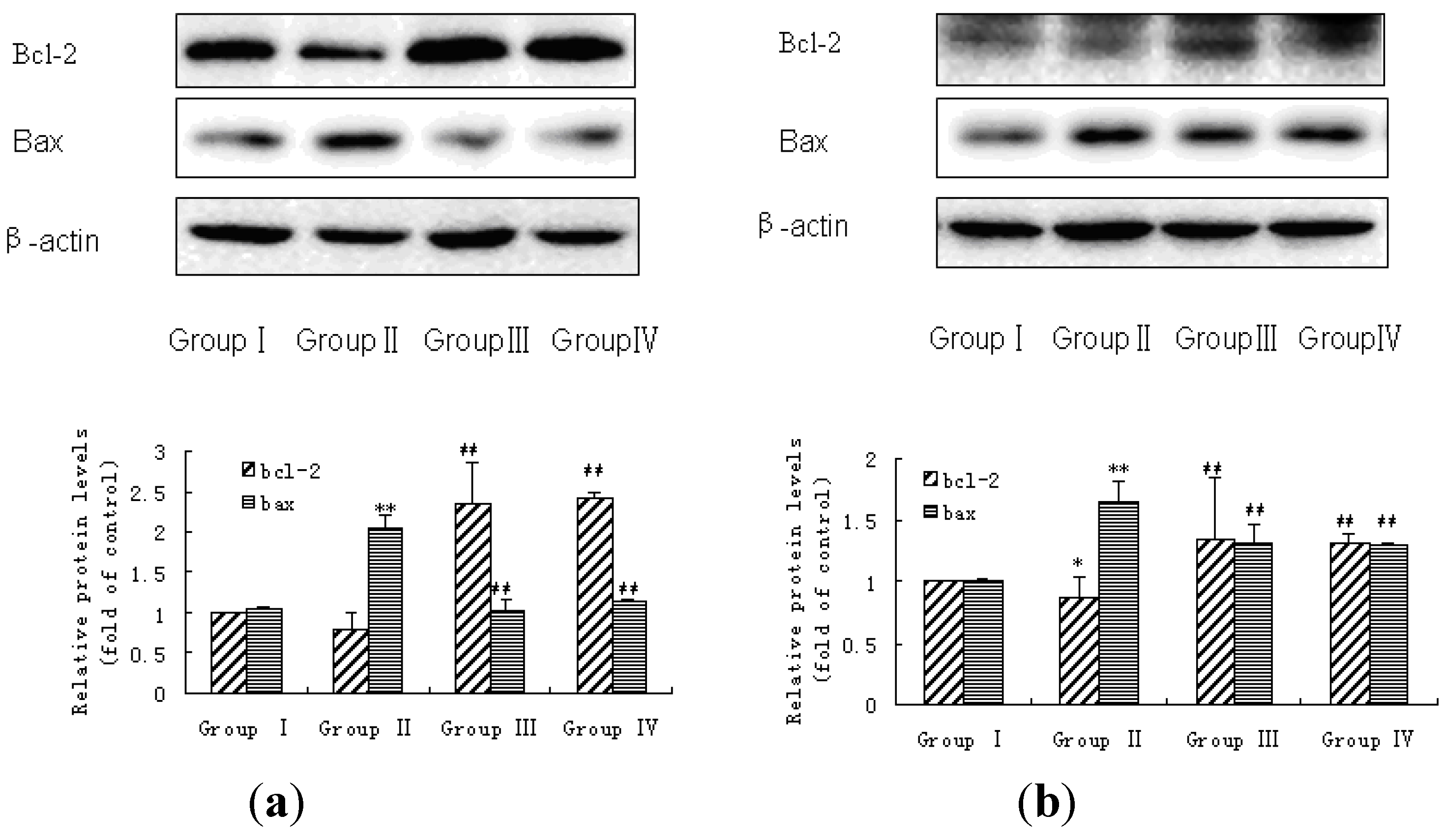 Ijerph 11 01020 g003