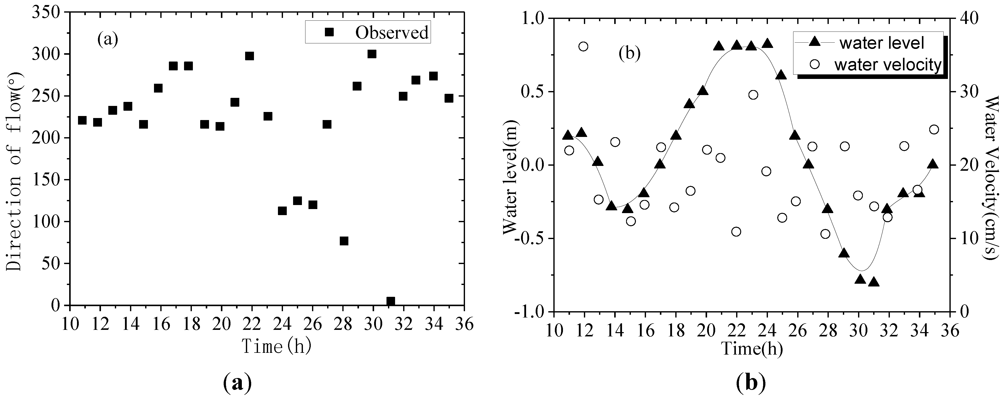Ijerph 11 01557 g007 1024